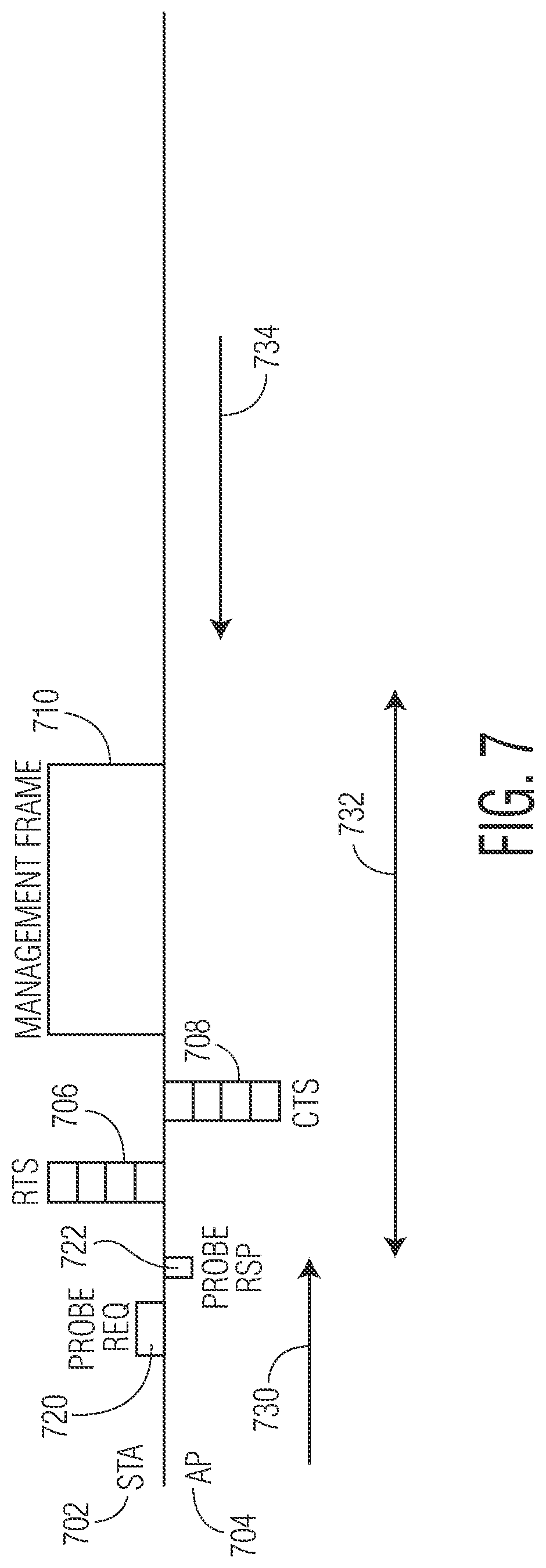 Patent US12610316 Figure 7 – Low power listening mode for stations of a wireless network