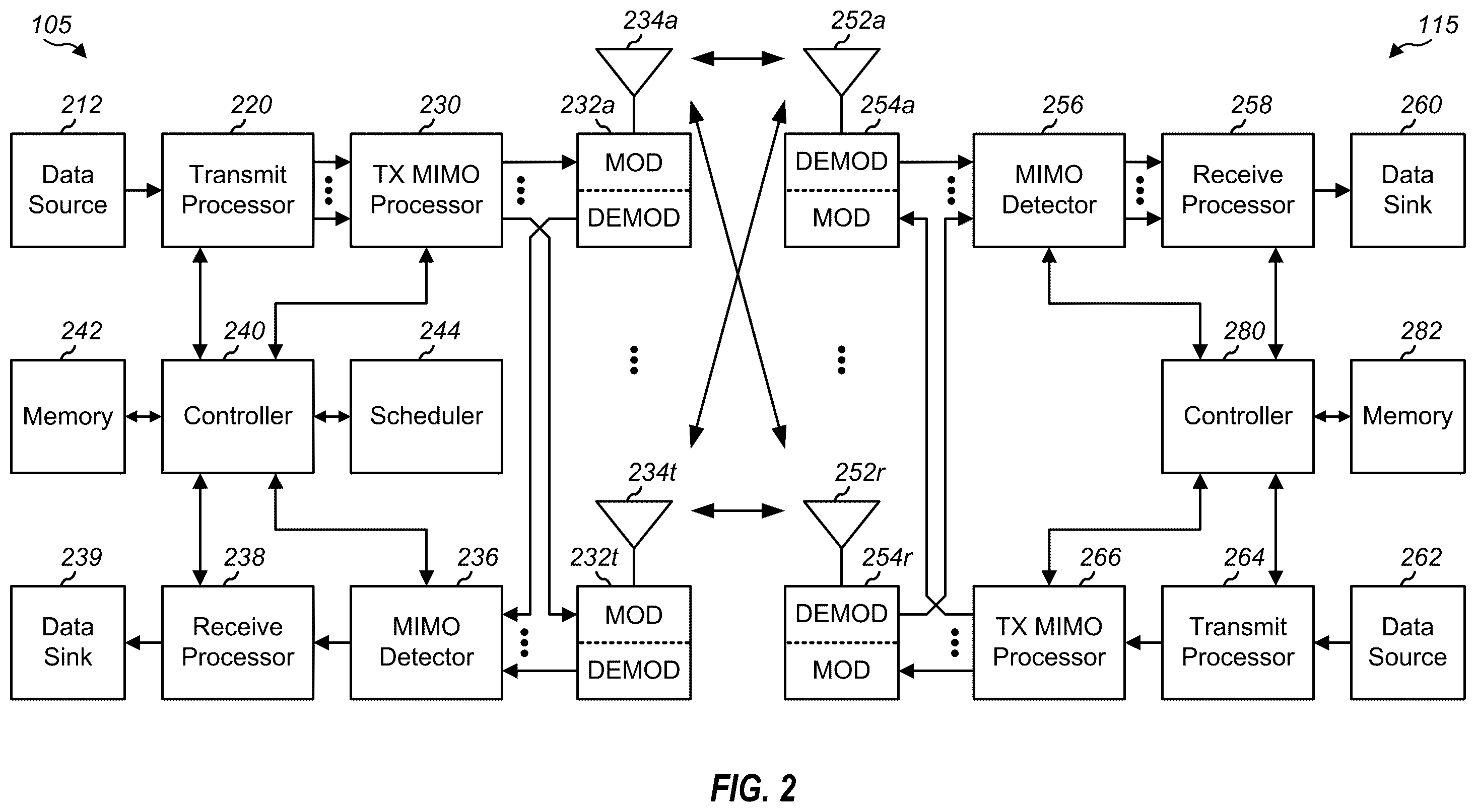 Patent US12610317 Figure 2 – Multi-PDSCH and multi-PUSCH transmission enhancements