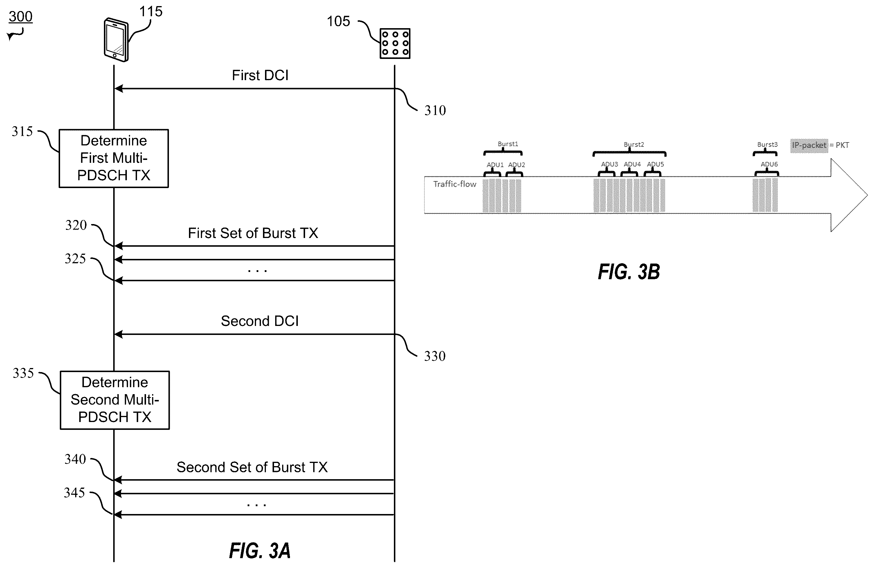 Patent US12610317 Figure 3 – Multi-PDSCH and multi-PUSCH transmission enhancements