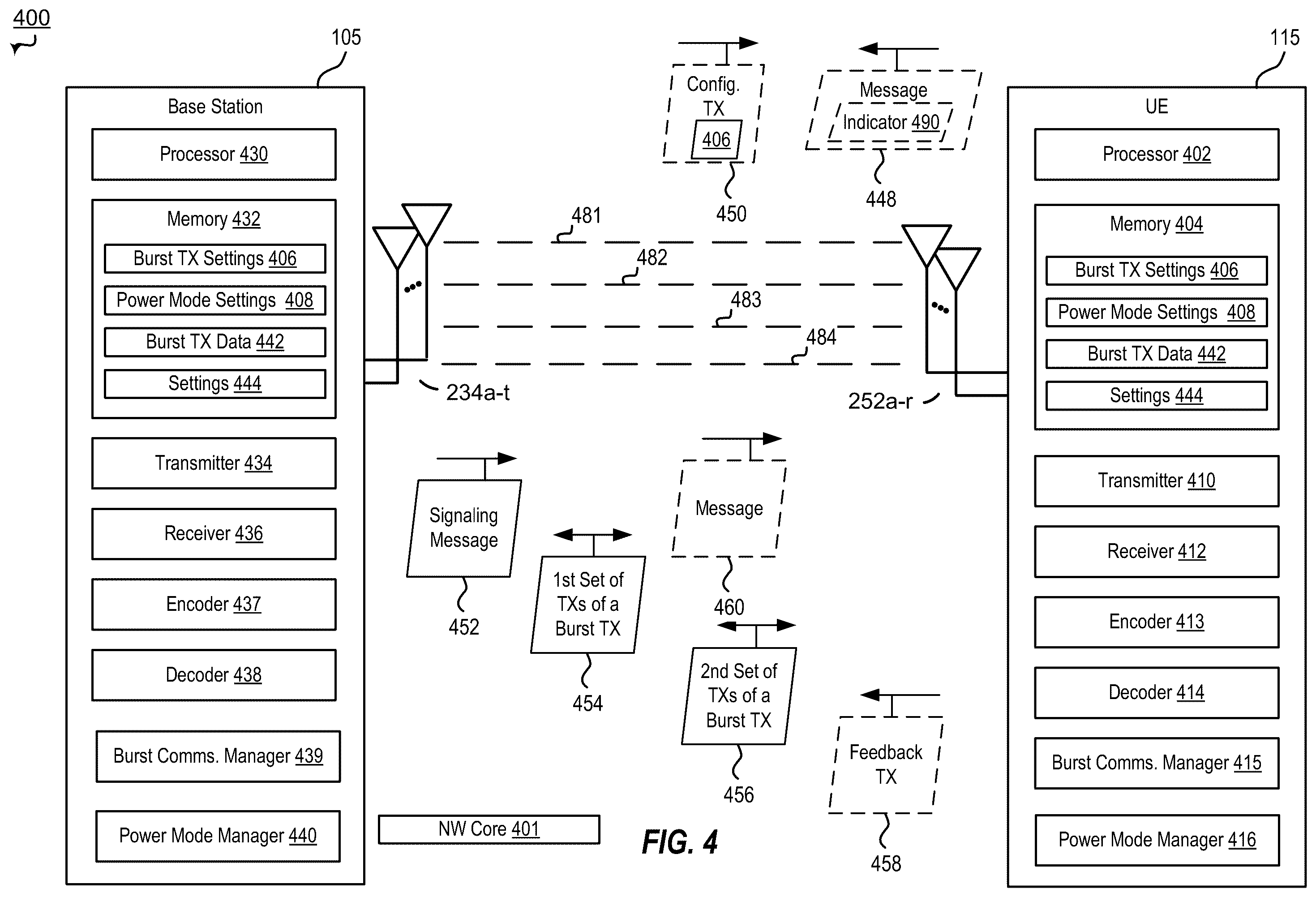 Patent US12610317 Figure 4 – Multi-PDSCH and multi-PUSCH transmission enhancements