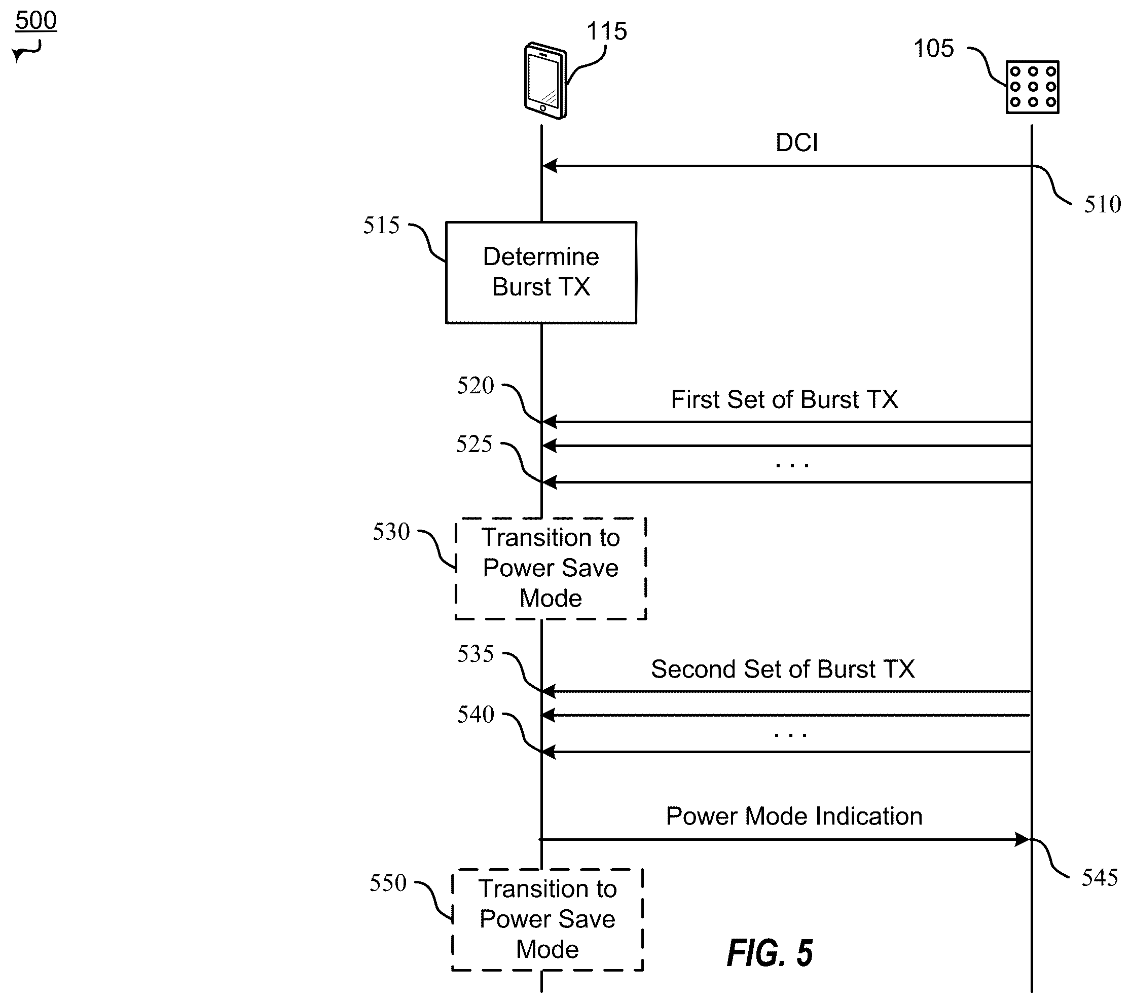 Patent US12610317 Figure 5 – Multi-PDSCH and multi-PUSCH transmission enhancements