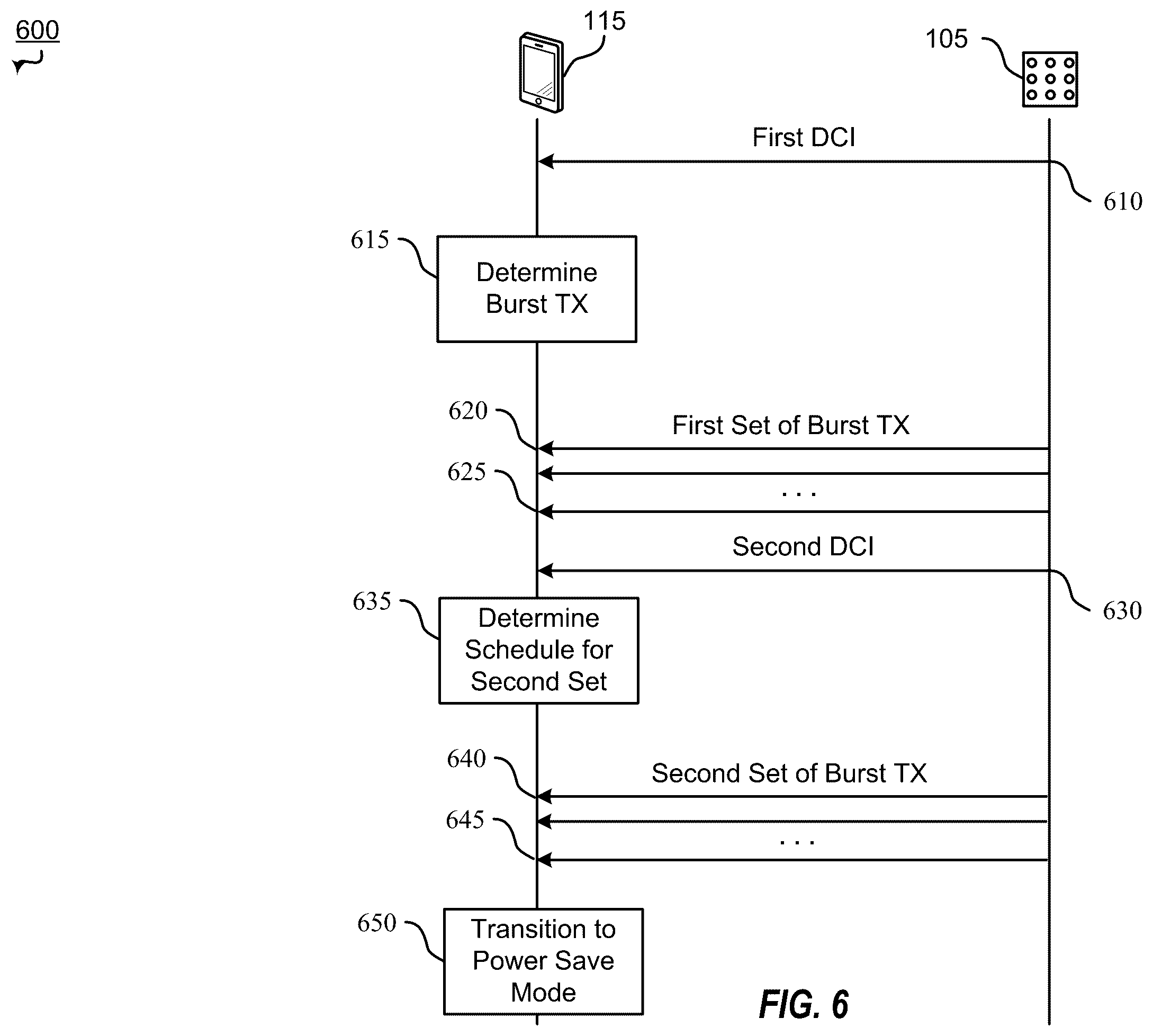 Patent US12610317 Figure 6 – Multi-PDSCH and multi-PUSCH transmission enhancements