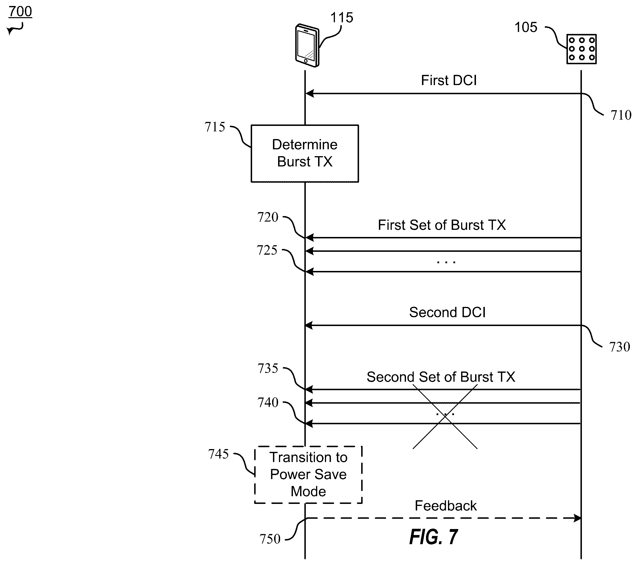 Patent US12610317 Figure 7 – Multi-PDSCH and multi-PUSCH transmission enhancements