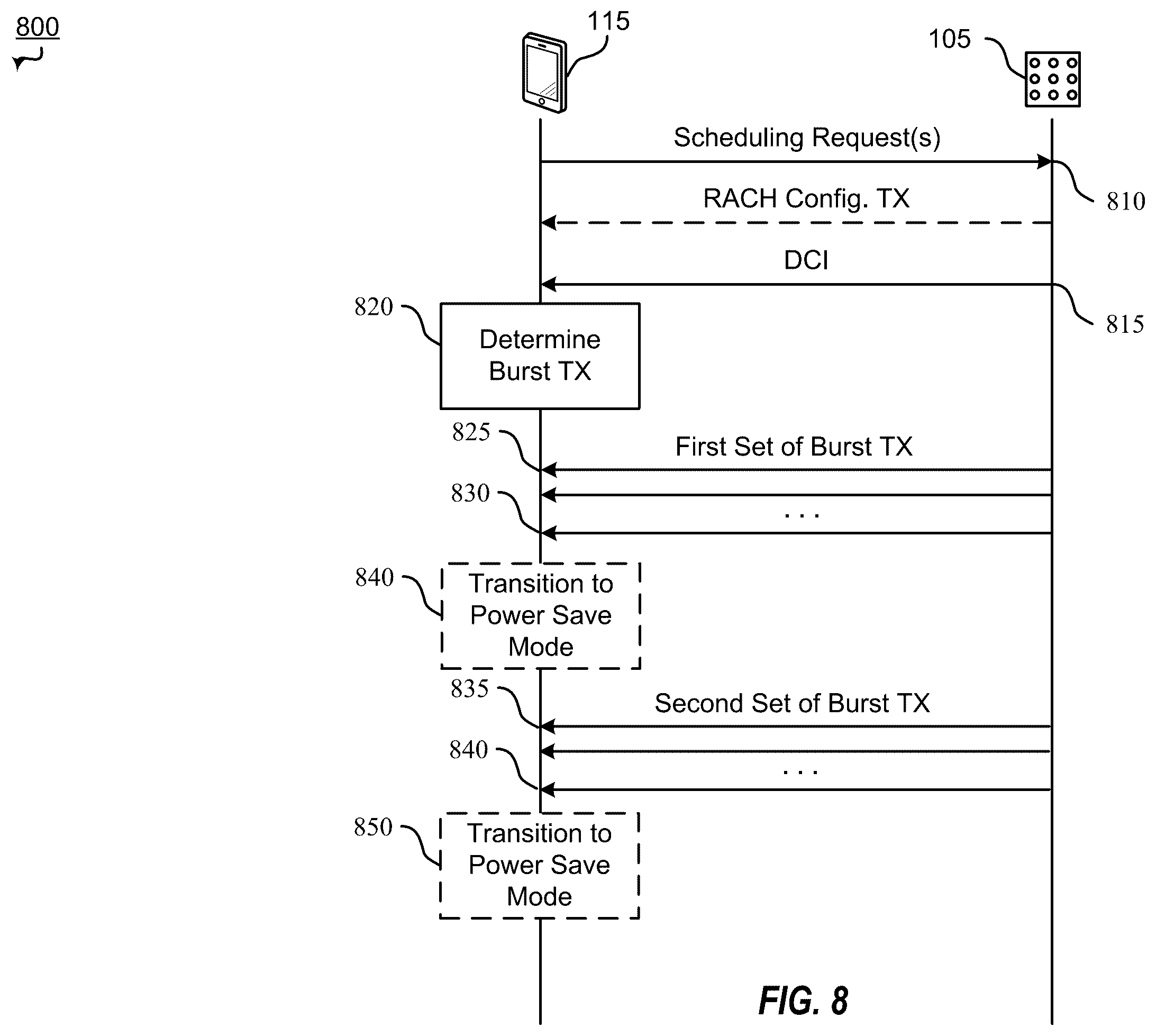 Patent US12610317 Figure 8 – Multi-PDSCH and multi-PUSCH transmission enhancements