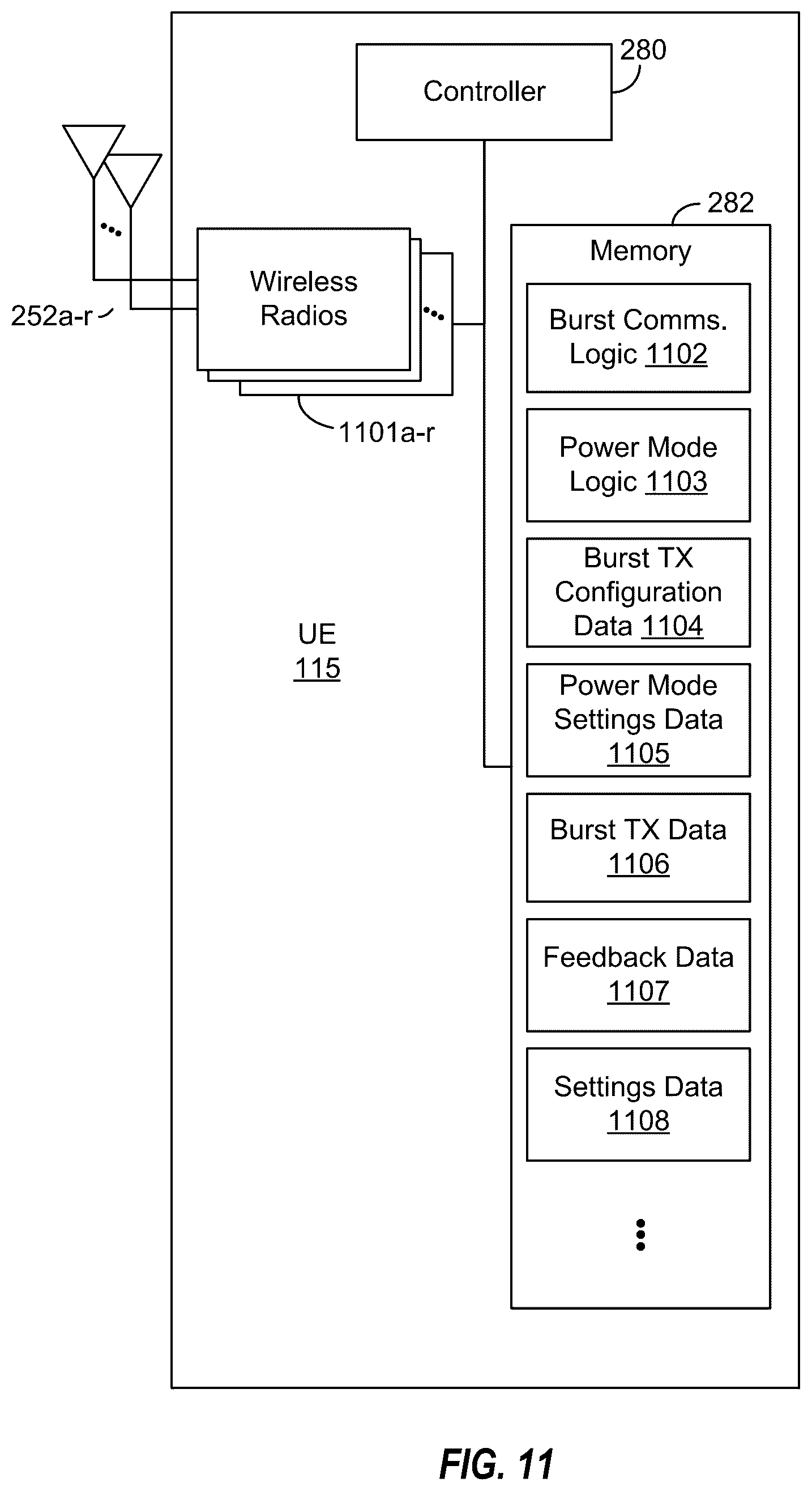 Patent US12610317 Figure 10 – Multi-PDSCH and multi-PUSCH transmission enhancements
