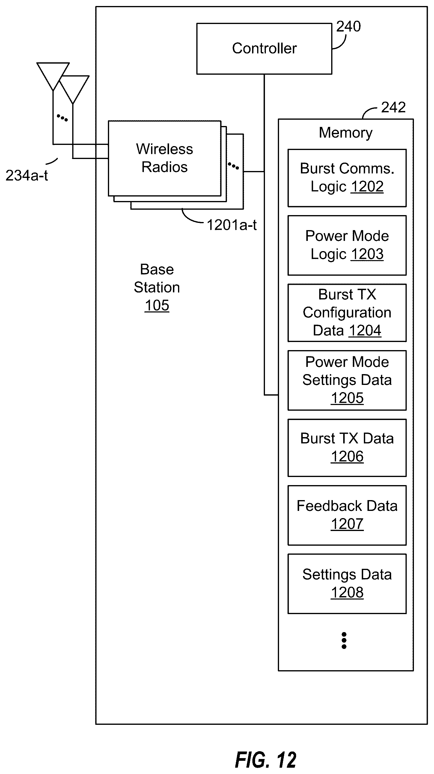 Patent US12610317 Figure 11 – Multi-PDSCH and multi-PUSCH transmission enhancements