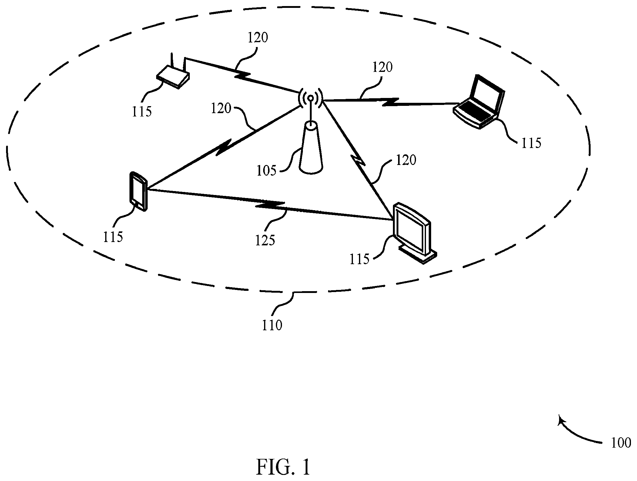 Patent US12610318 Figure 1 – Adaptive power save with reinforcement learning