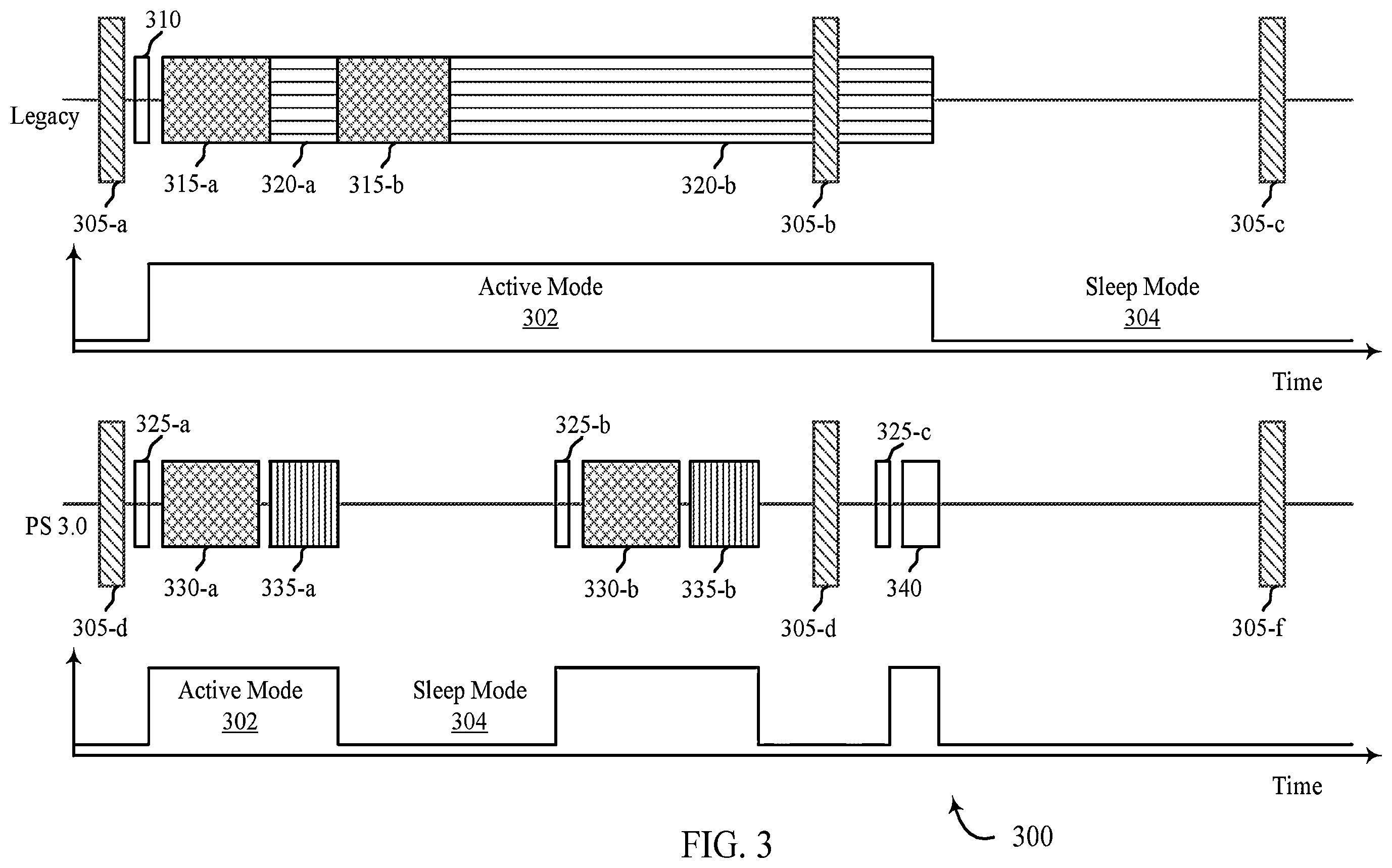 Patent US12610318 Figure 3 – Adaptive power save with reinforcement learning