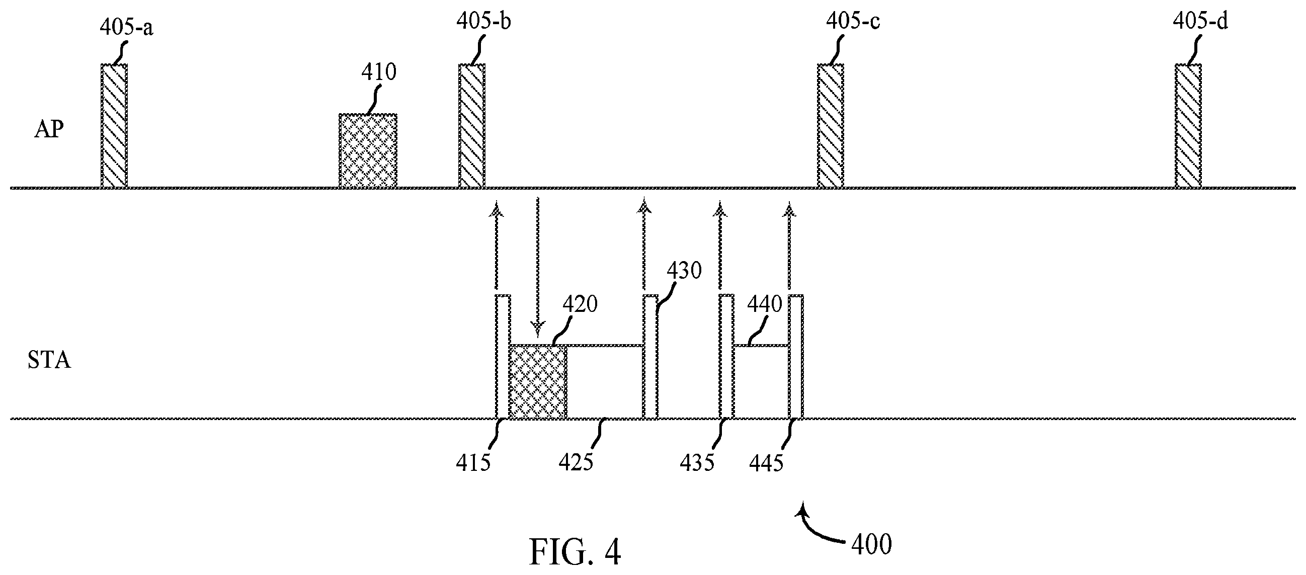Patent US12610318 Figure 4 – Adaptive power save with reinforcement learning