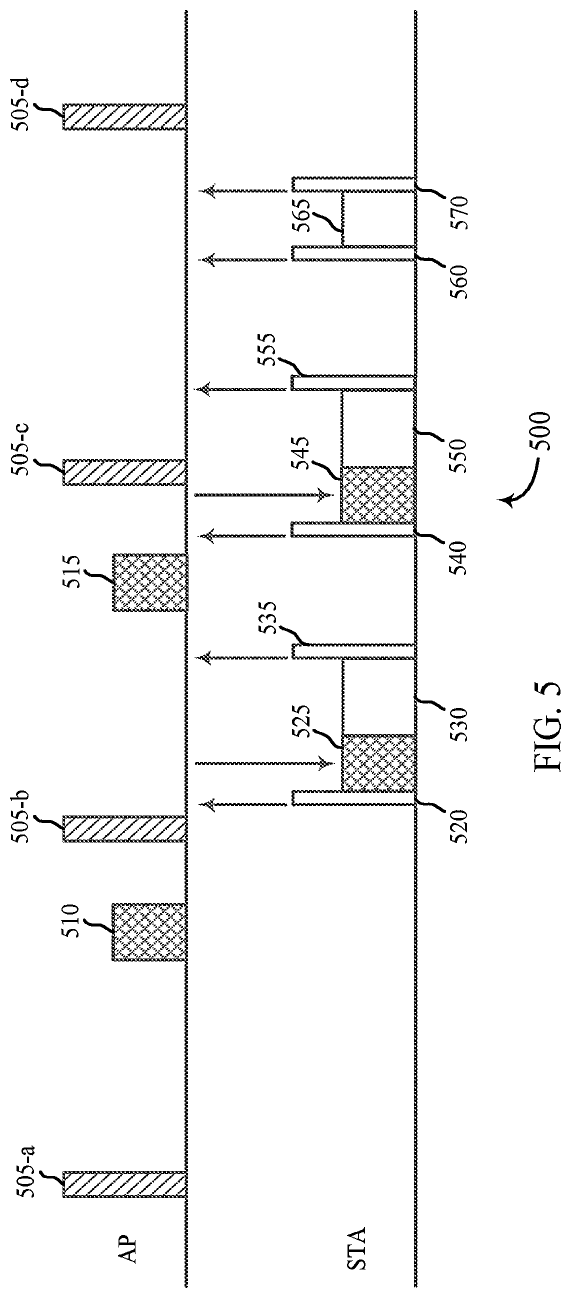 Patent US12610318 Figure 5 – Adaptive power save with reinforcement learning