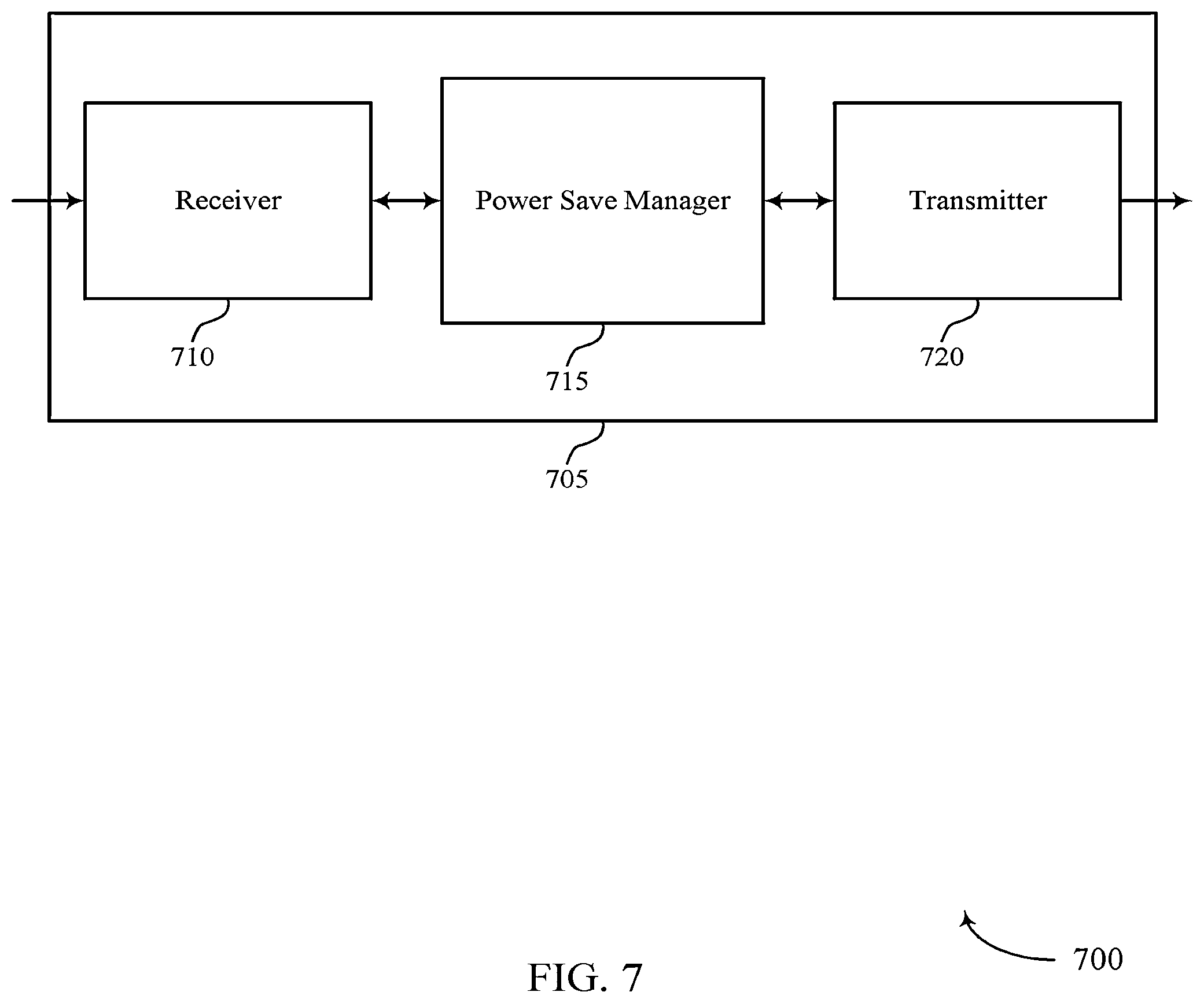 Patent US12610318 Figure 7 – Adaptive power save with reinforcement learning