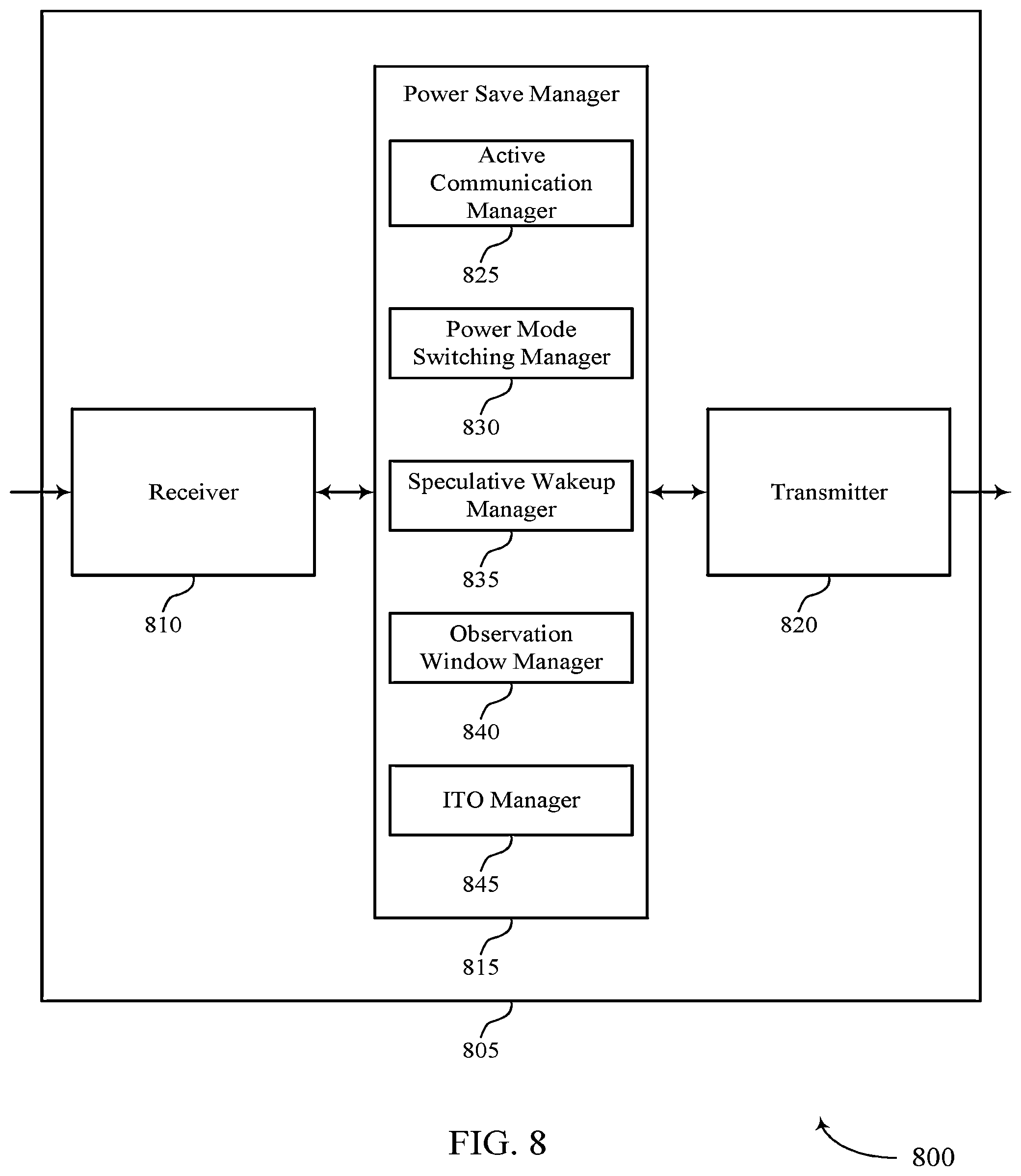 Patent US12610318 Figure 8 – Adaptive power save with reinforcement learning