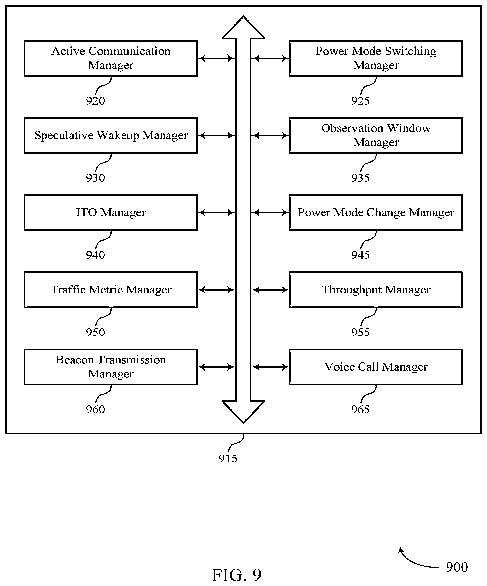 Patent US12610318 Figure 9 – Adaptive power save with reinforcement learning