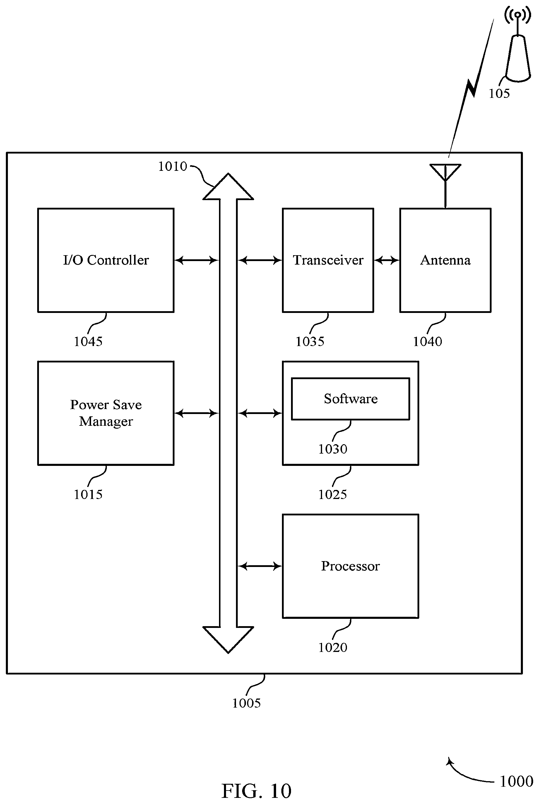 Patent US12610318 Figure 10 – Adaptive power save with reinforcement learning