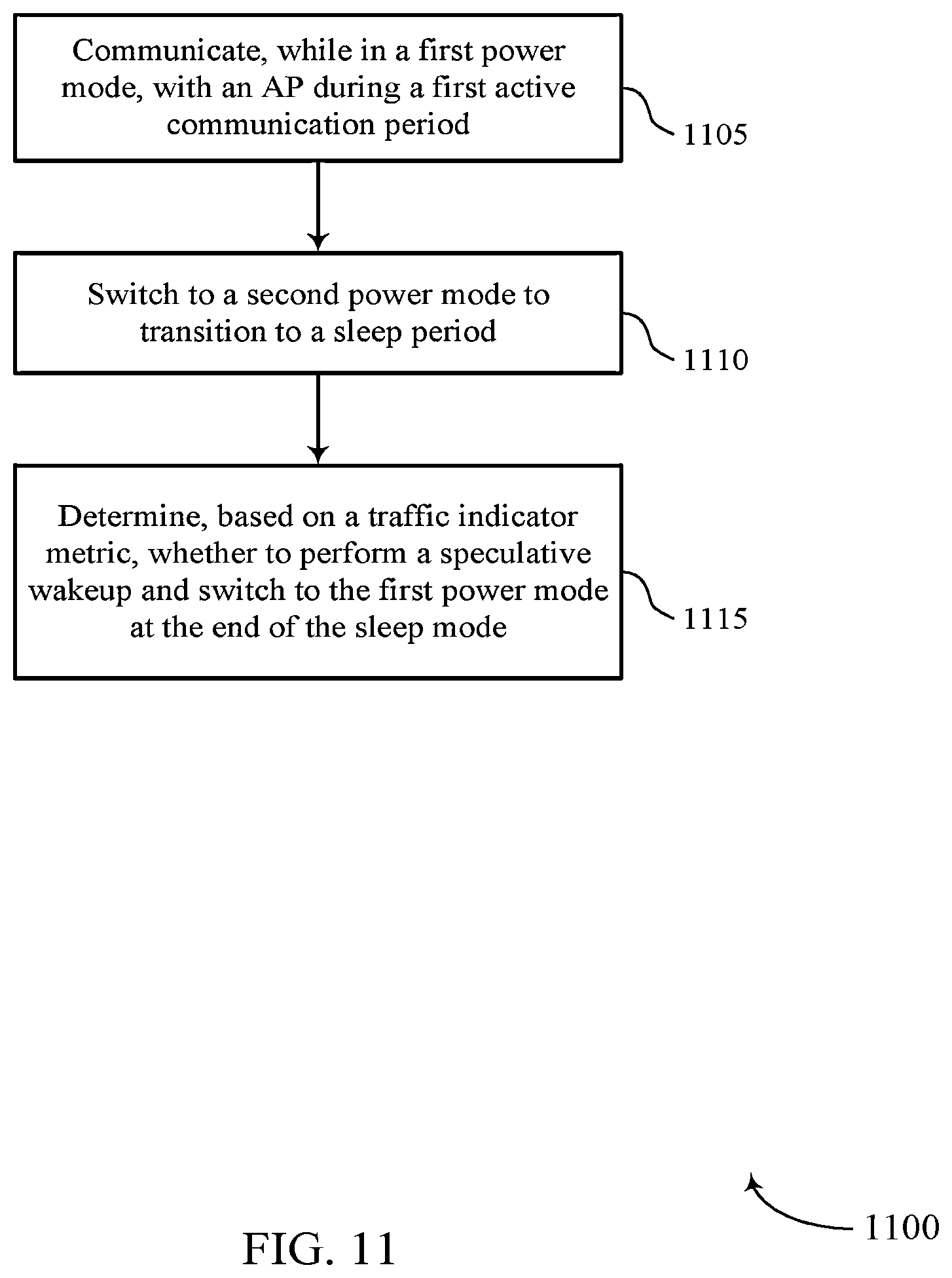 Patent US12610318 Figure 11 – Adaptive power save with reinforcement learning