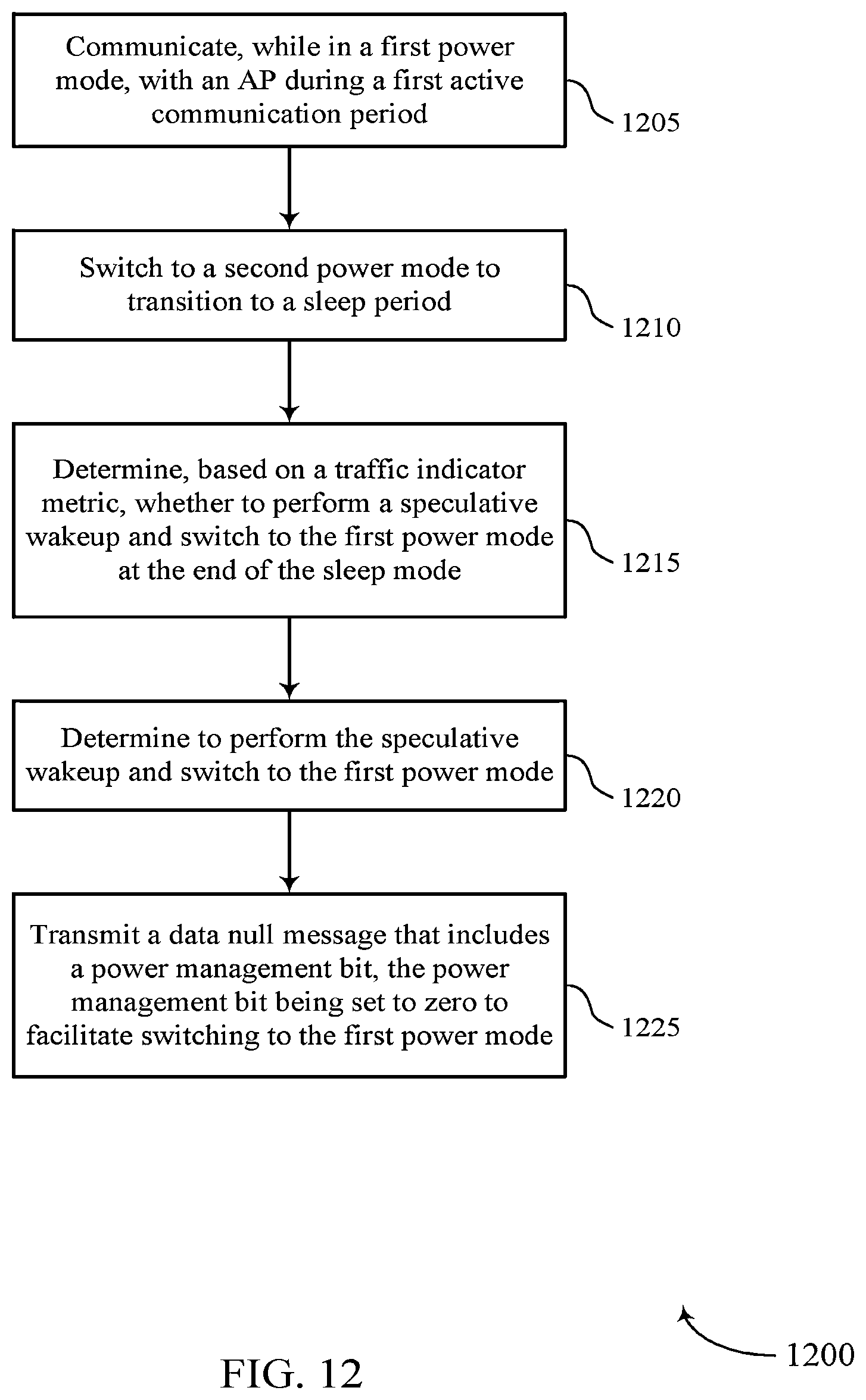 Patent US12610318 Figure 12 – Adaptive power save with reinforcement learning