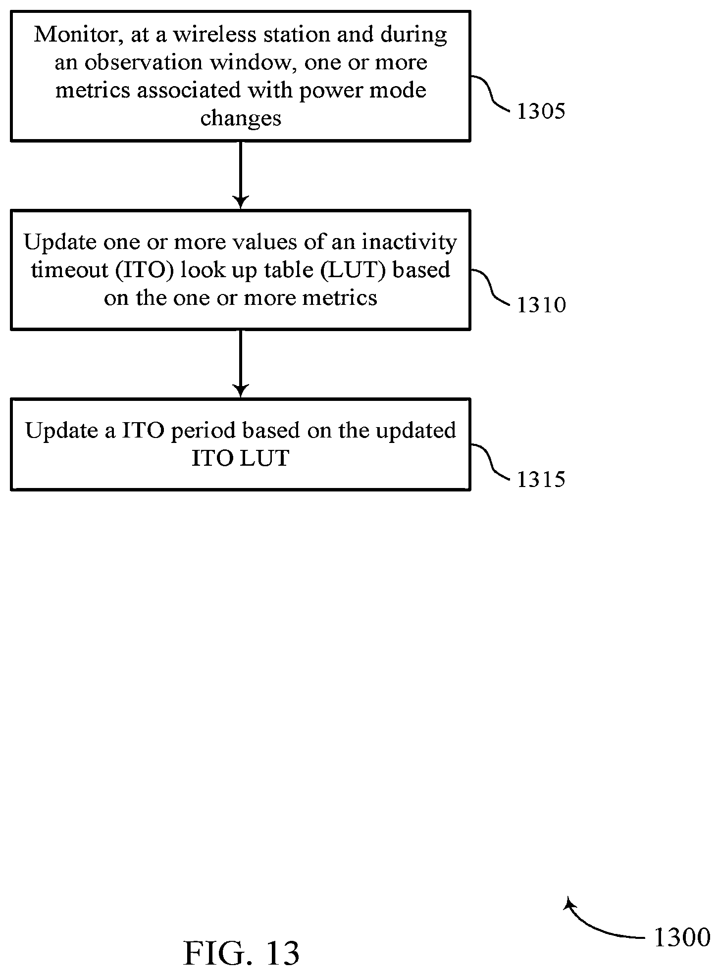 Patent US12610318 Figure 13 – Adaptive power save with reinforcement learning