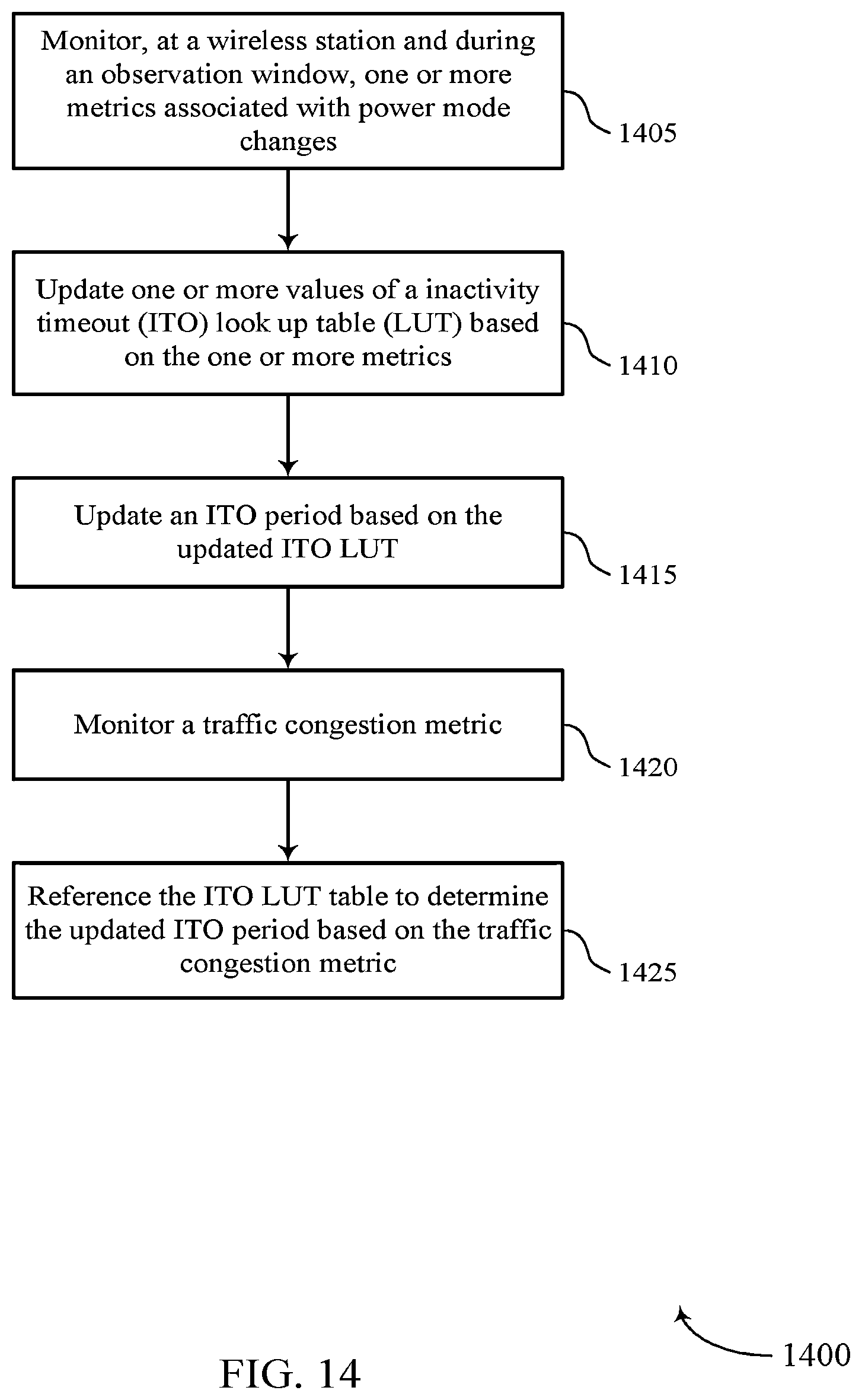 Patent US12610318 Figure 14 – Adaptive power save with reinforcement learning