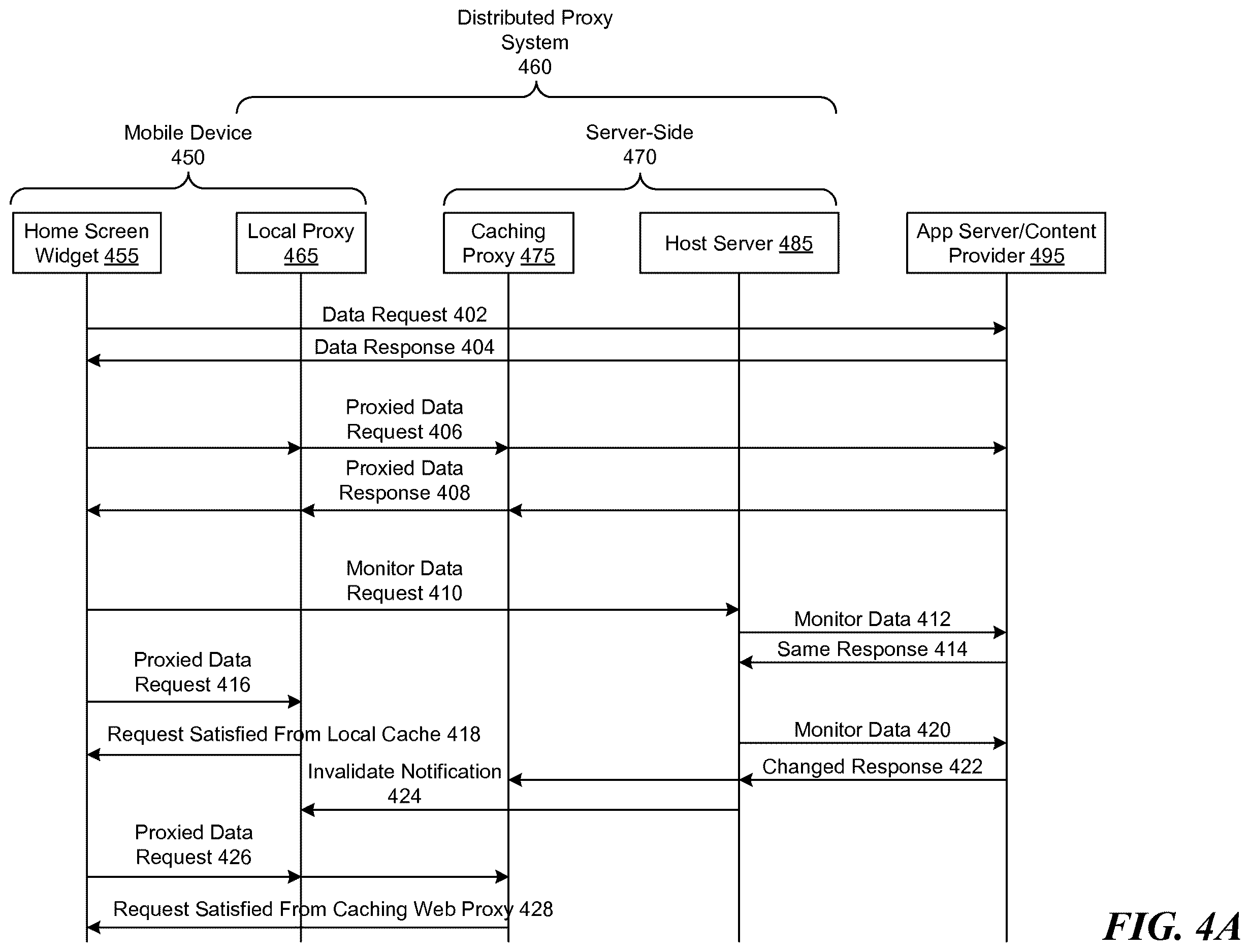Patent US12610319 Figure 8 – Optimizing mobile network traffic coordination across multiple applications running on a mobile device