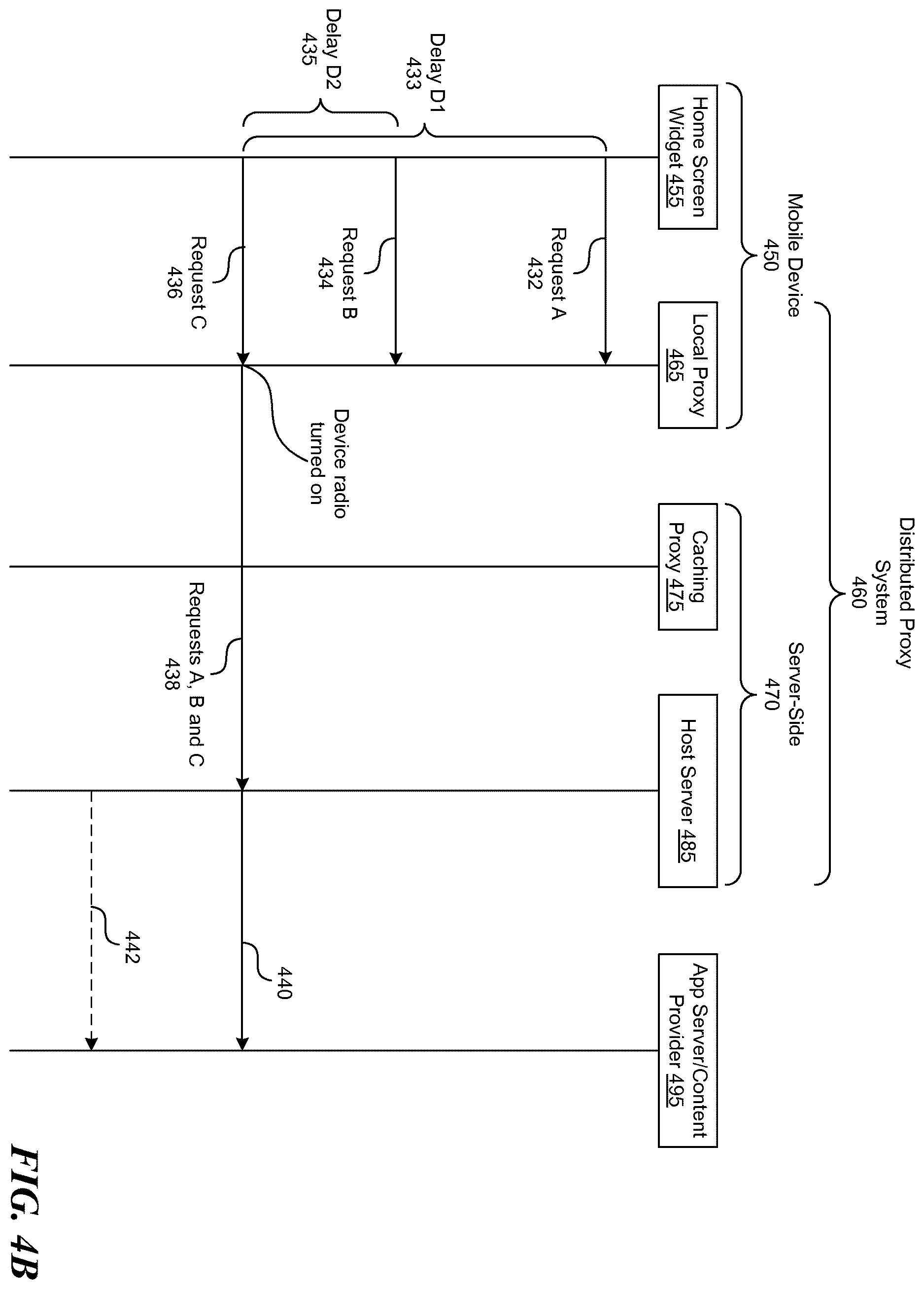 Patent US12610319 Figure 9 – Optimizing mobile network traffic coordination across multiple applications running on a mobile device