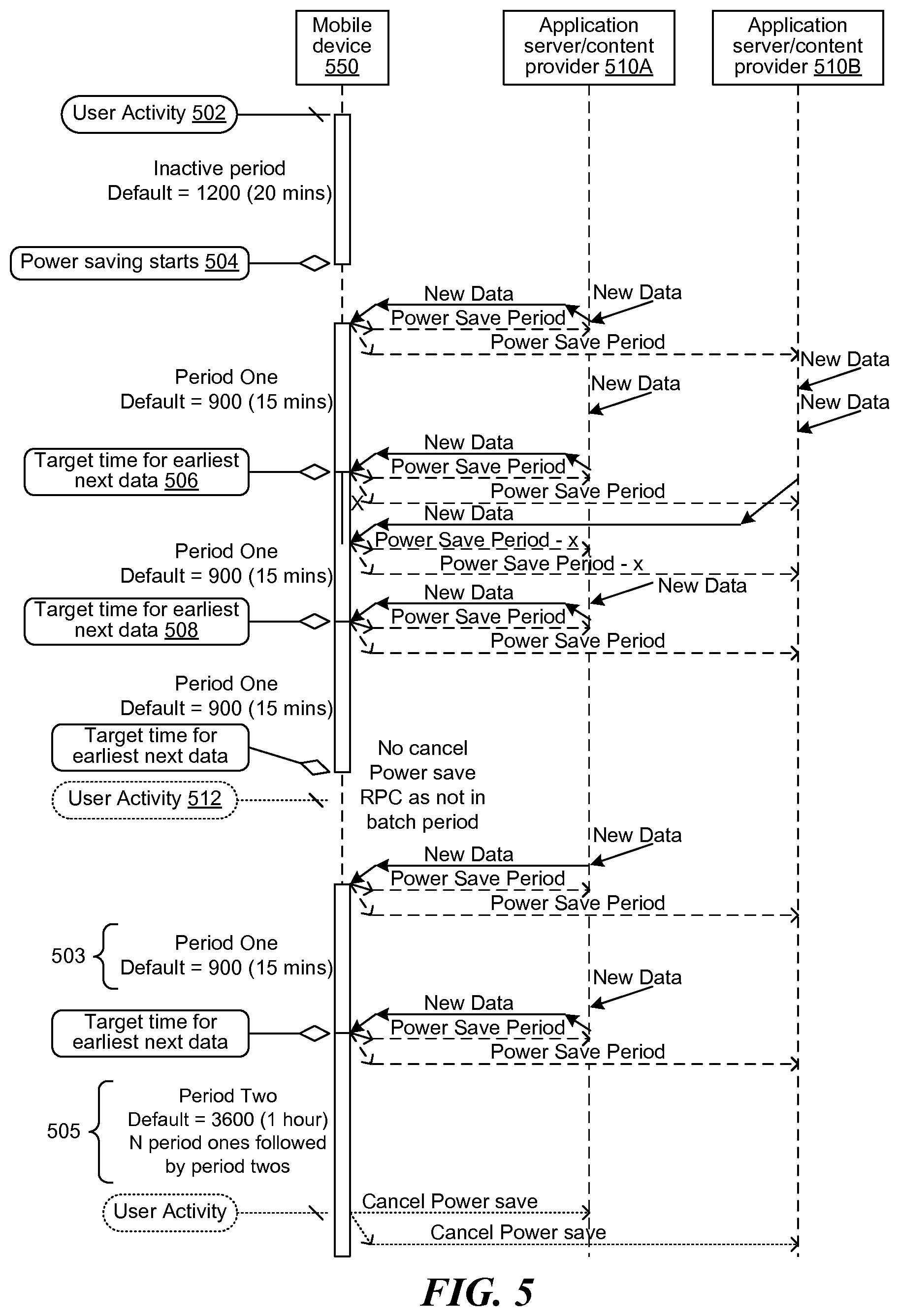 Patent US12610319 Figure 10 – Optimizing mobile network traffic coordination across multiple applications running on a mobile device