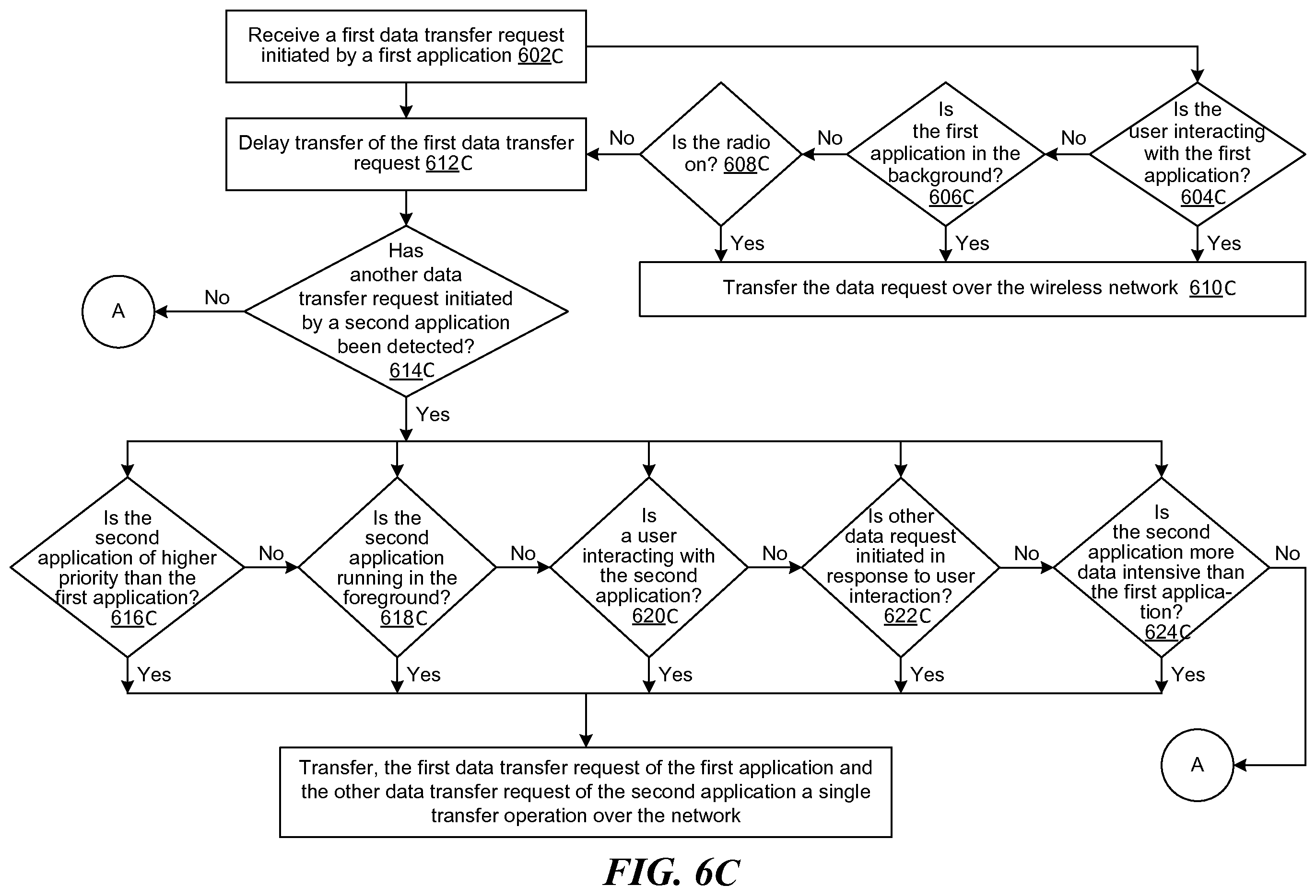 Patent US12610319 Figure 13 – Optimizing mobile network traffic coordination across multiple applications running on a mobile device