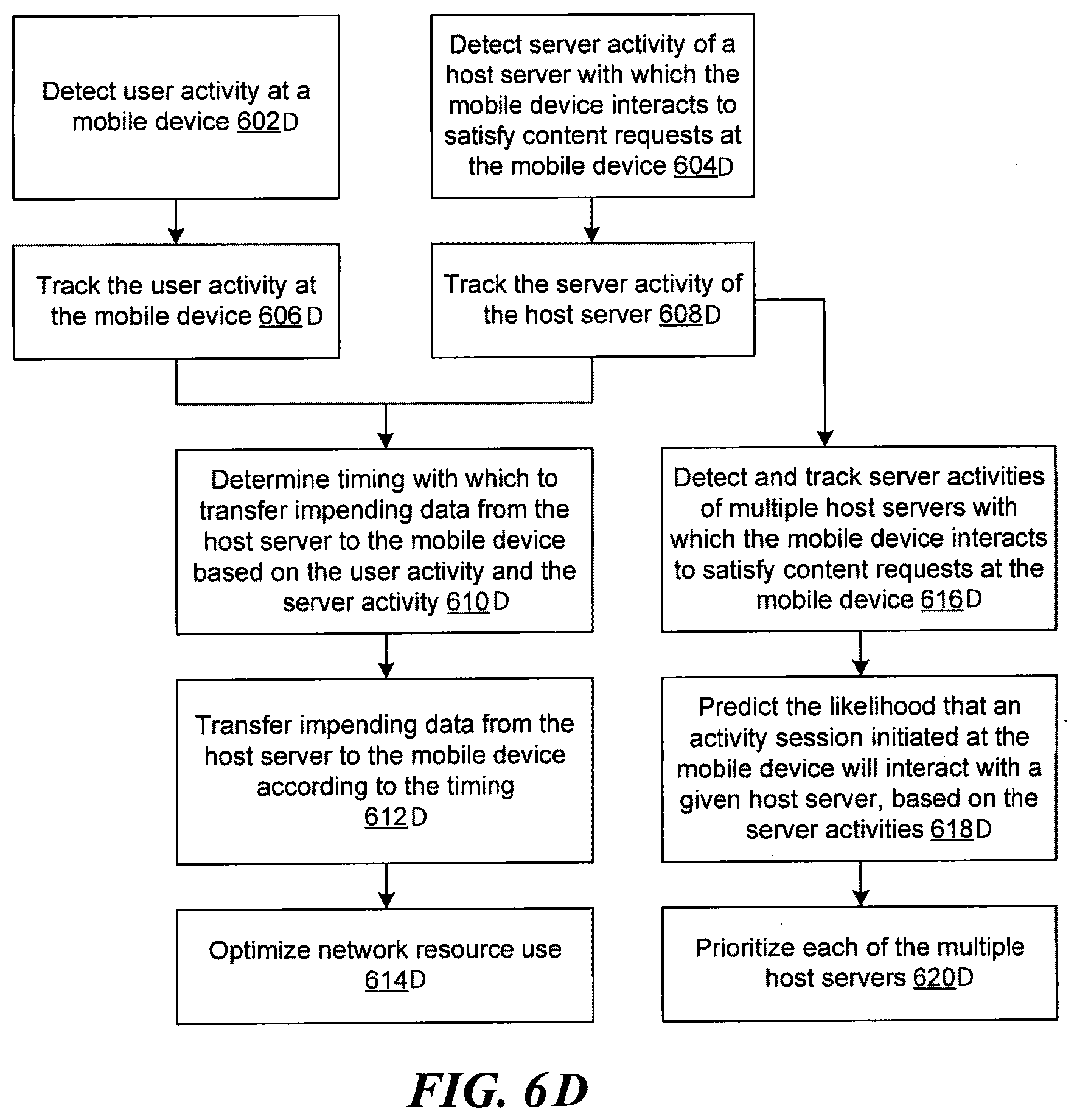 Patent US12610319 Figure 14 – Optimizing mobile network traffic coordination across multiple applications running on a mobile device