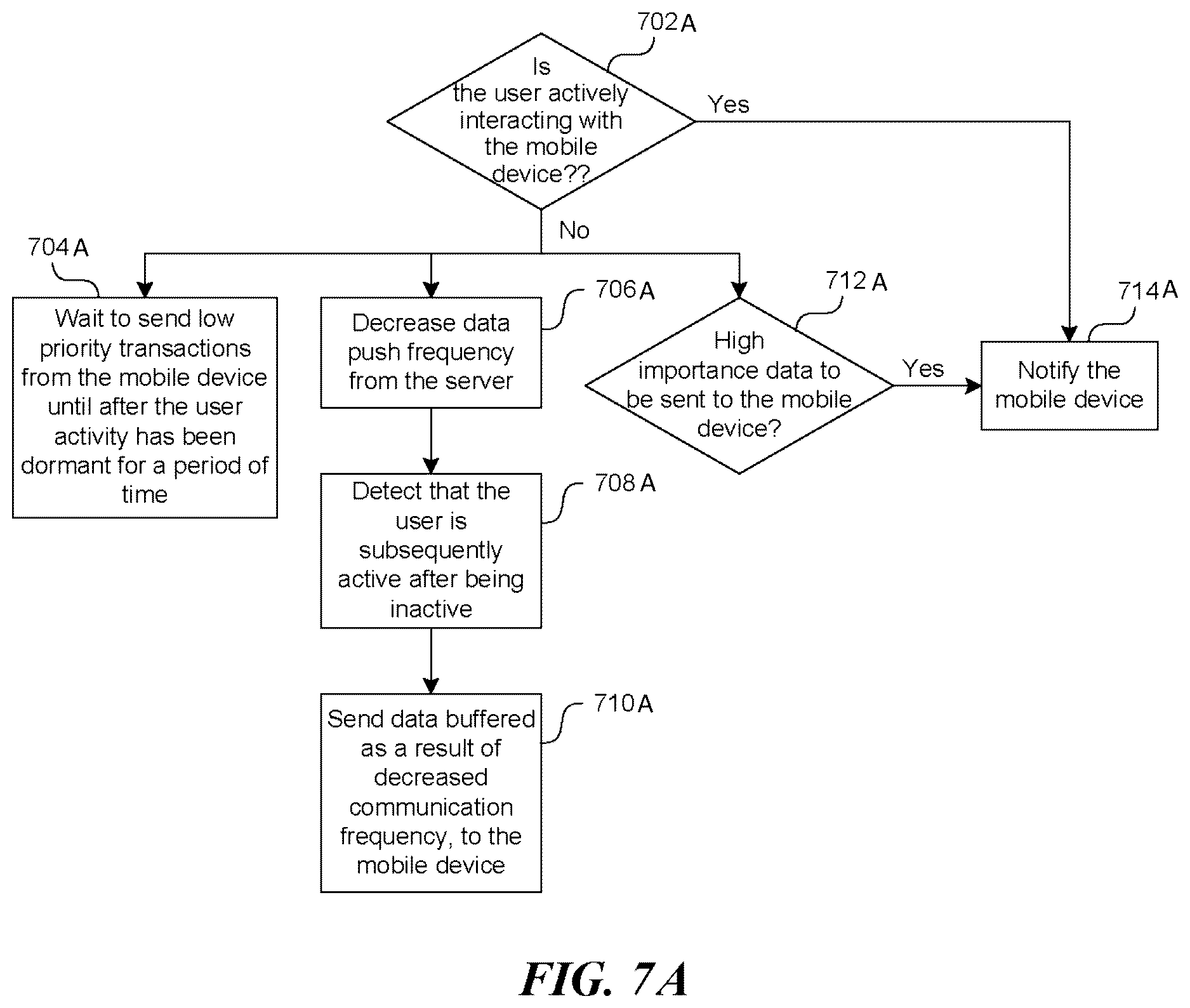 Patent US12610319 Figure 15 – Optimizing mobile network traffic coordination across multiple applications running on a mobile device