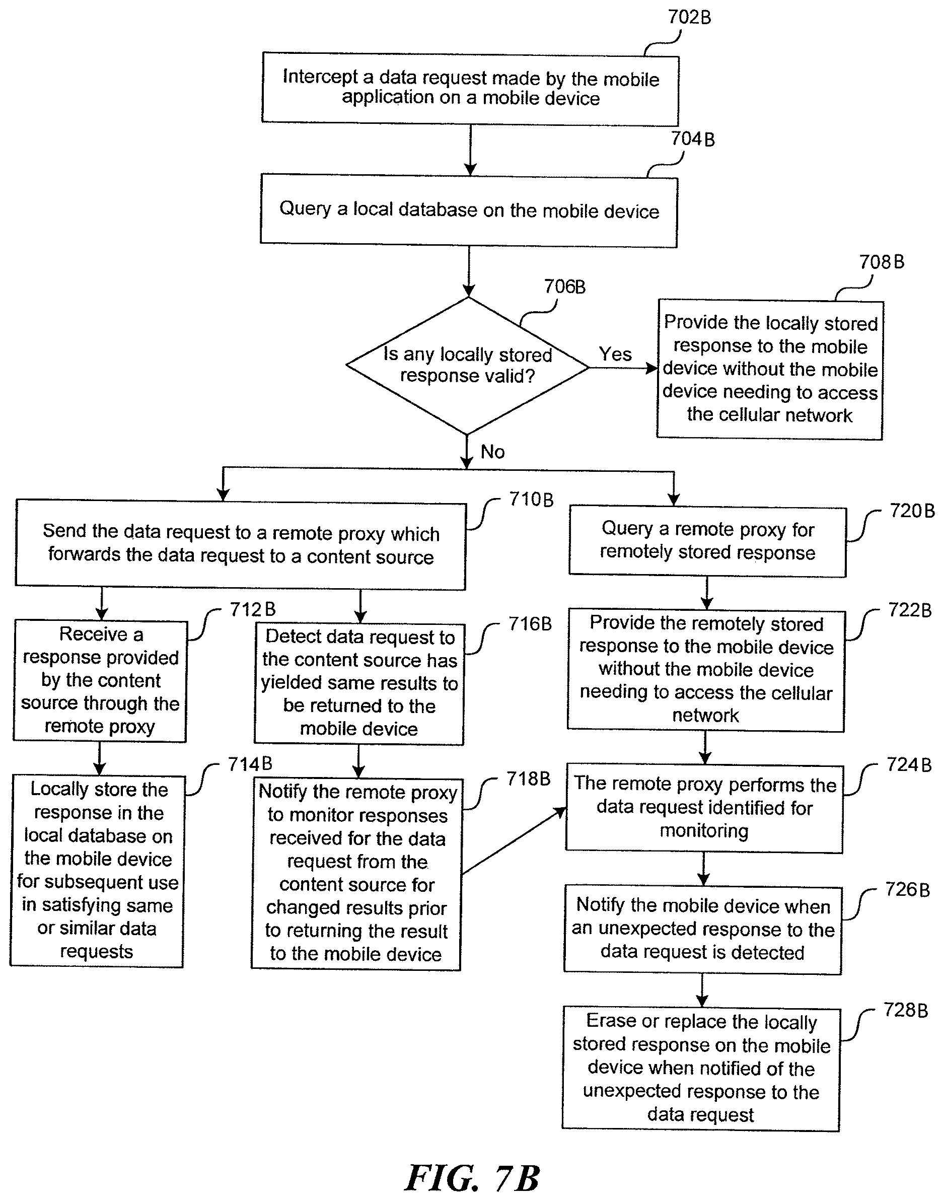 Patent US12610319 Figure 16 – Optimizing mobile network traffic coordination across multiple applications running on a mobile device