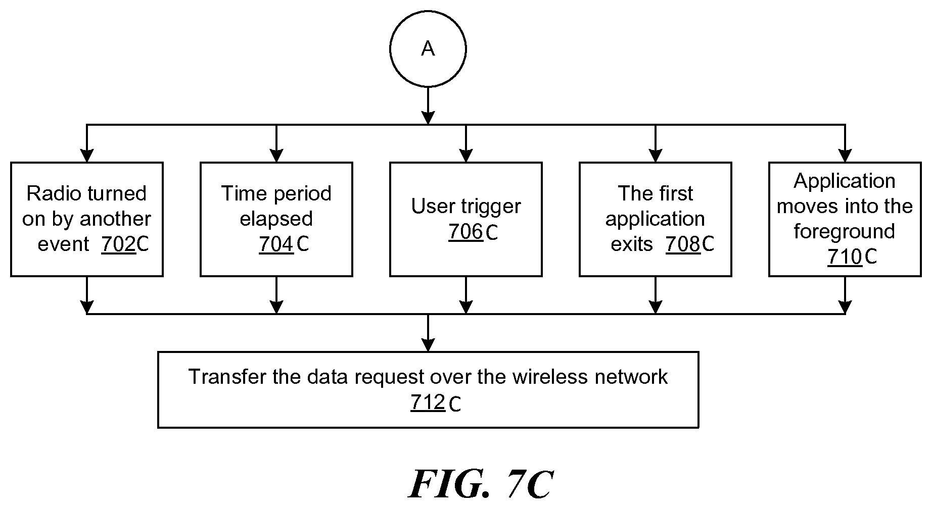 Patent US12610319 Figure 17 – Optimizing mobile network traffic coordination across multiple applications running on a mobile device