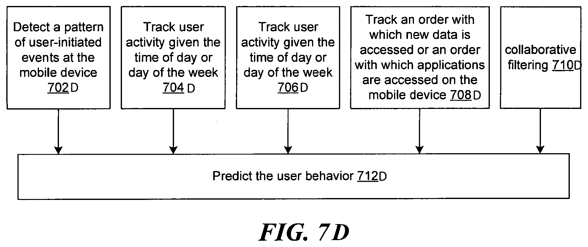 Patent US12610319 Figure 18 – Optimizing mobile network traffic coordination across multiple applications running on a mobile device