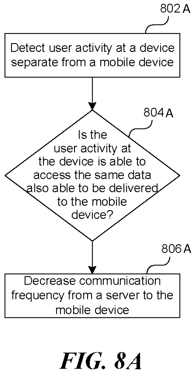 Patent US12610319 Figure 19 – Optimizing mobile network traffic coordination across multiple applications running on a mobile device