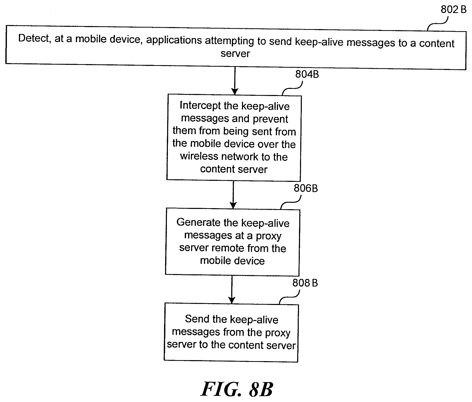 Patent US12610319 Figure 20 – Optimizing mobile network traffic coordination across multiple applications running on a mobile device