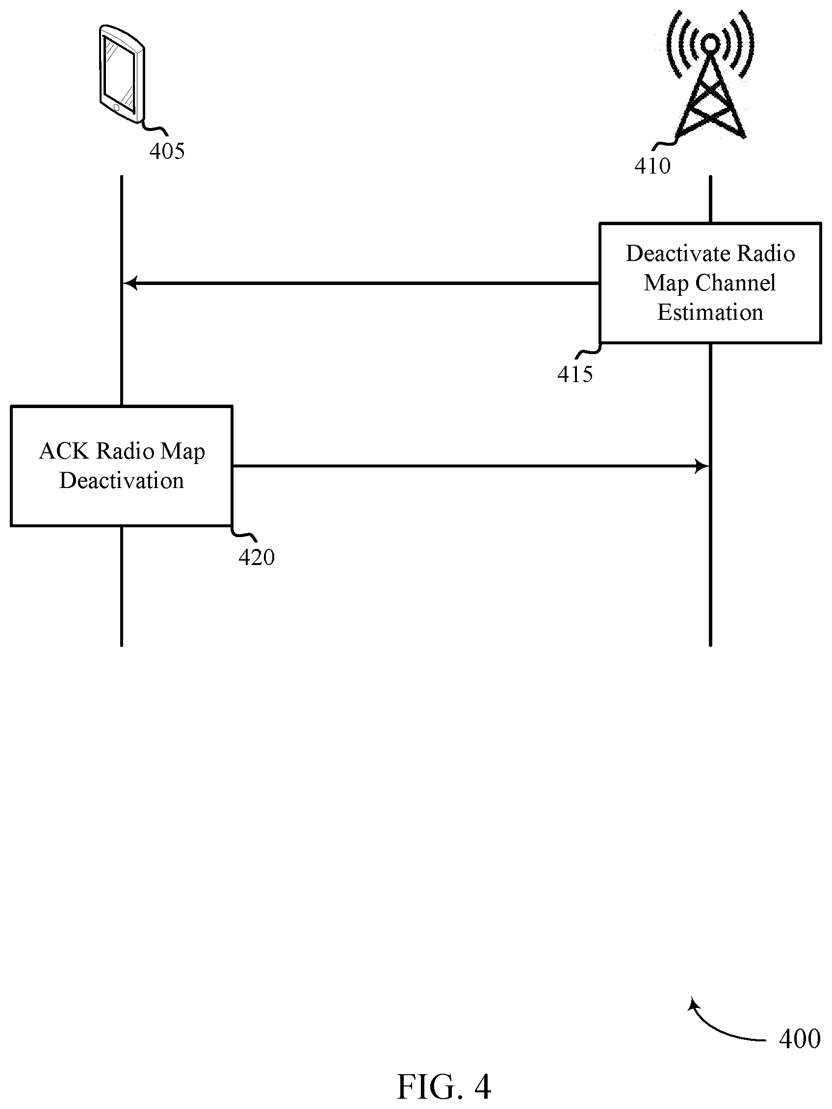 Patent US12610320 Figure 4 – Radio map-based uplink power control