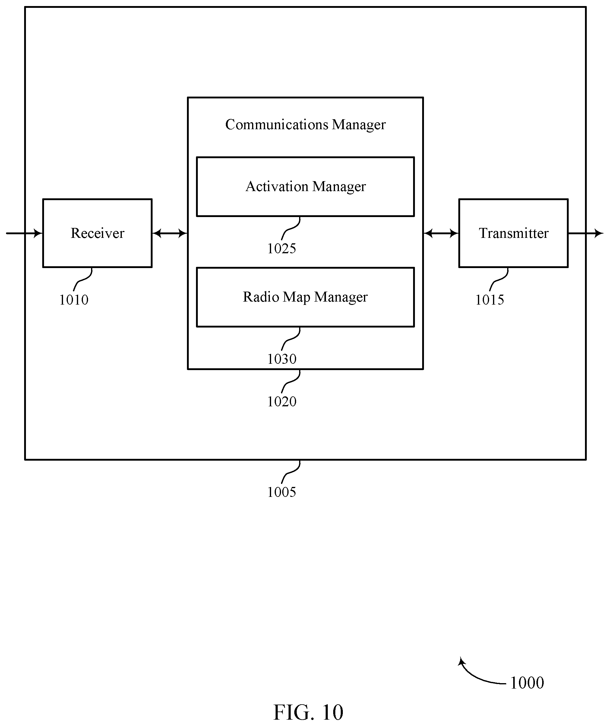 Patent US12610320 Figure 10 – Radio map-based uplink power control