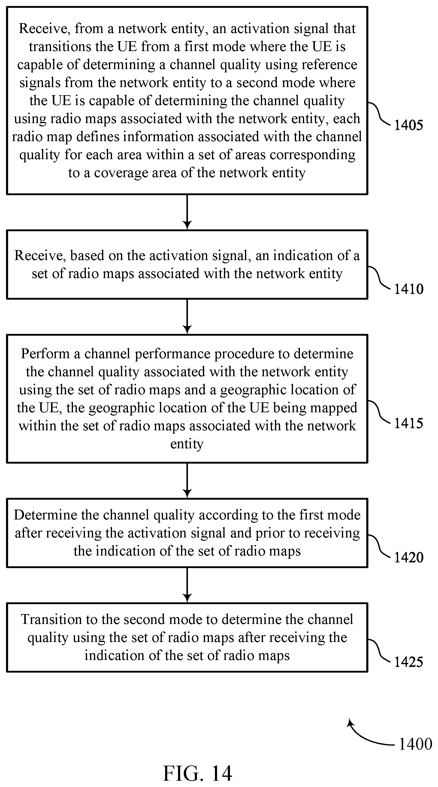 Patent US12610320 Figure 14 – Radio map-based uplink power control