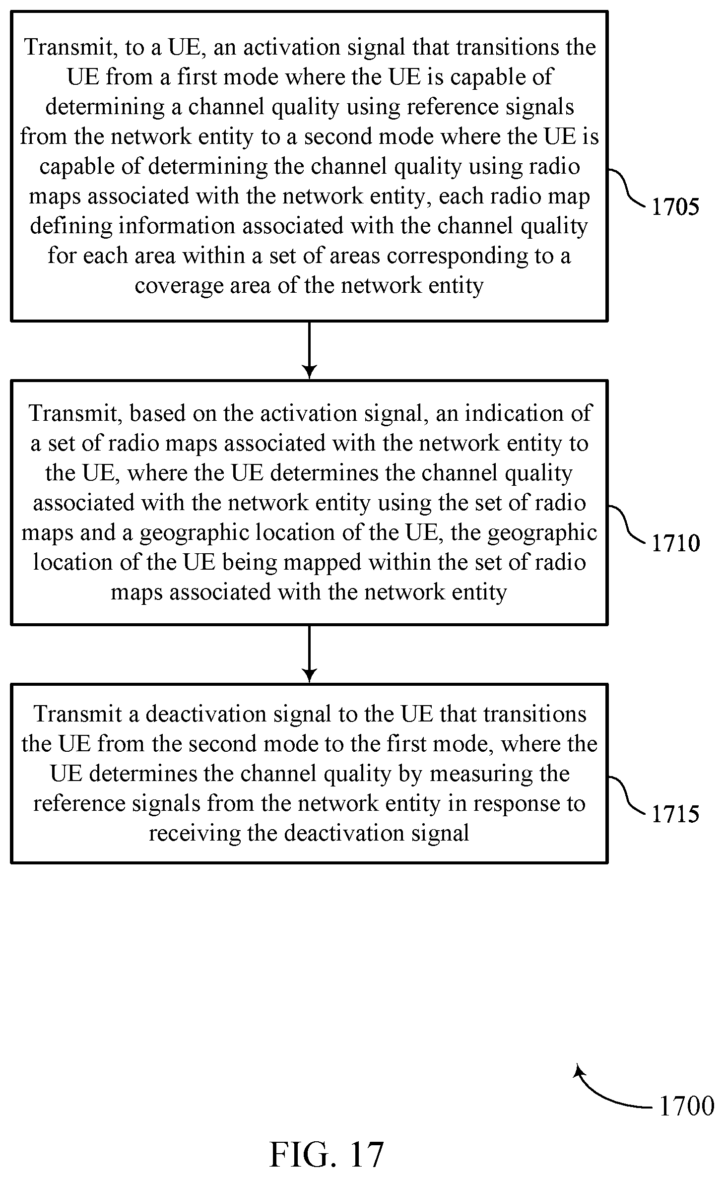 Patent US12610320 Figure 17 – Radio map-based uplink power control