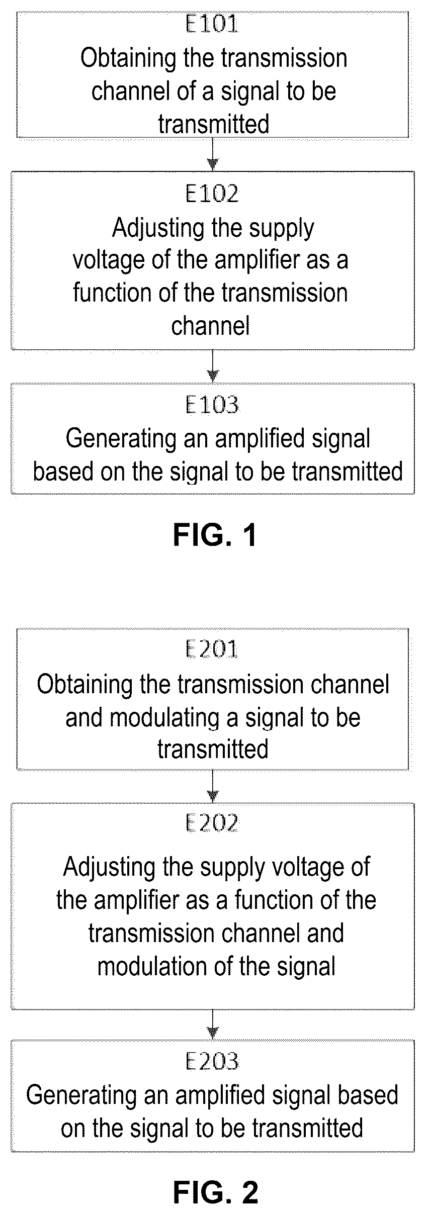 Patent US12610326 Figure 1 – Communication device comprising a power amplifier and method of implementation