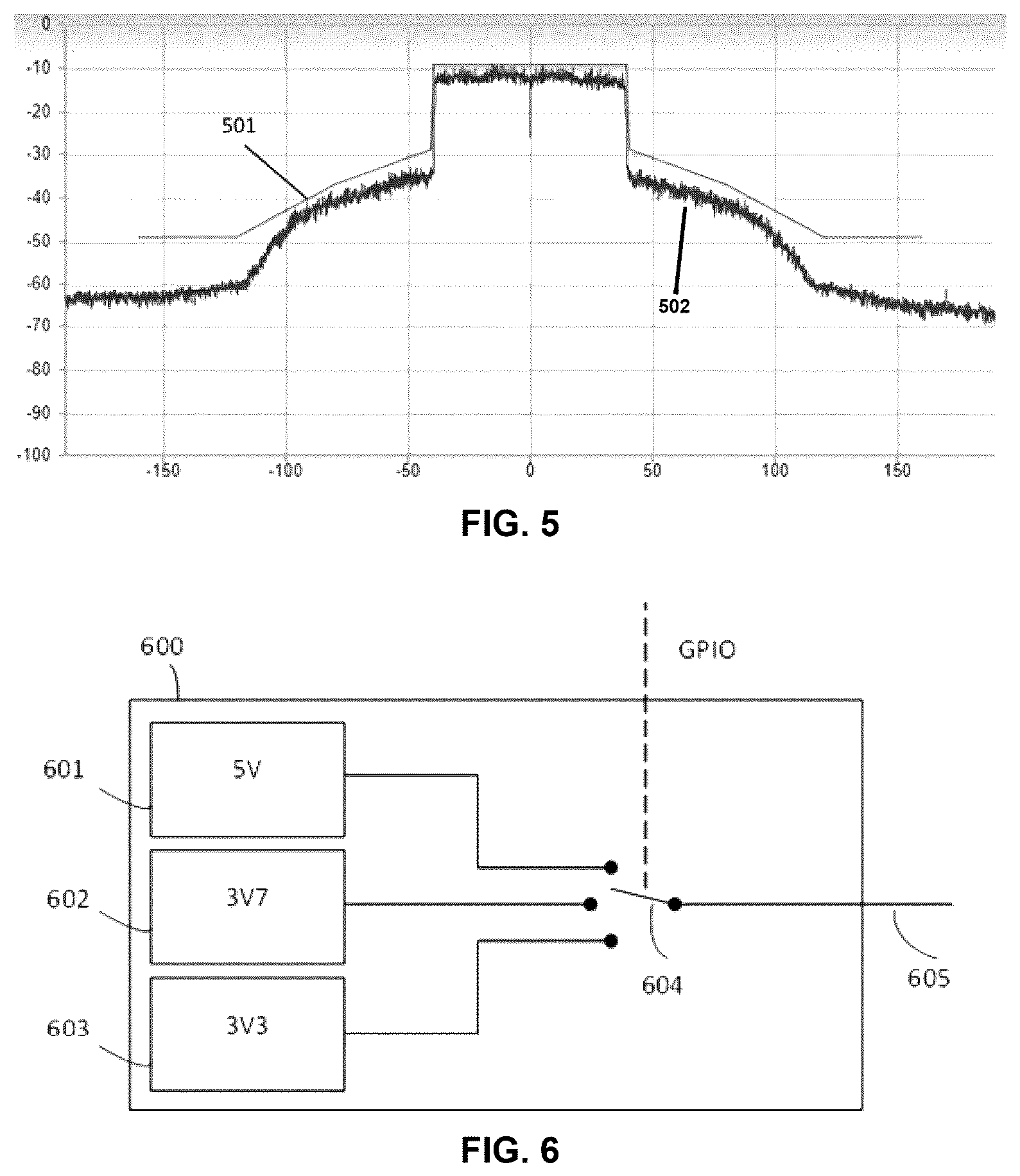Patent US12610326 Figure 3 – Communication device comprising a power amplifier and method of implementation