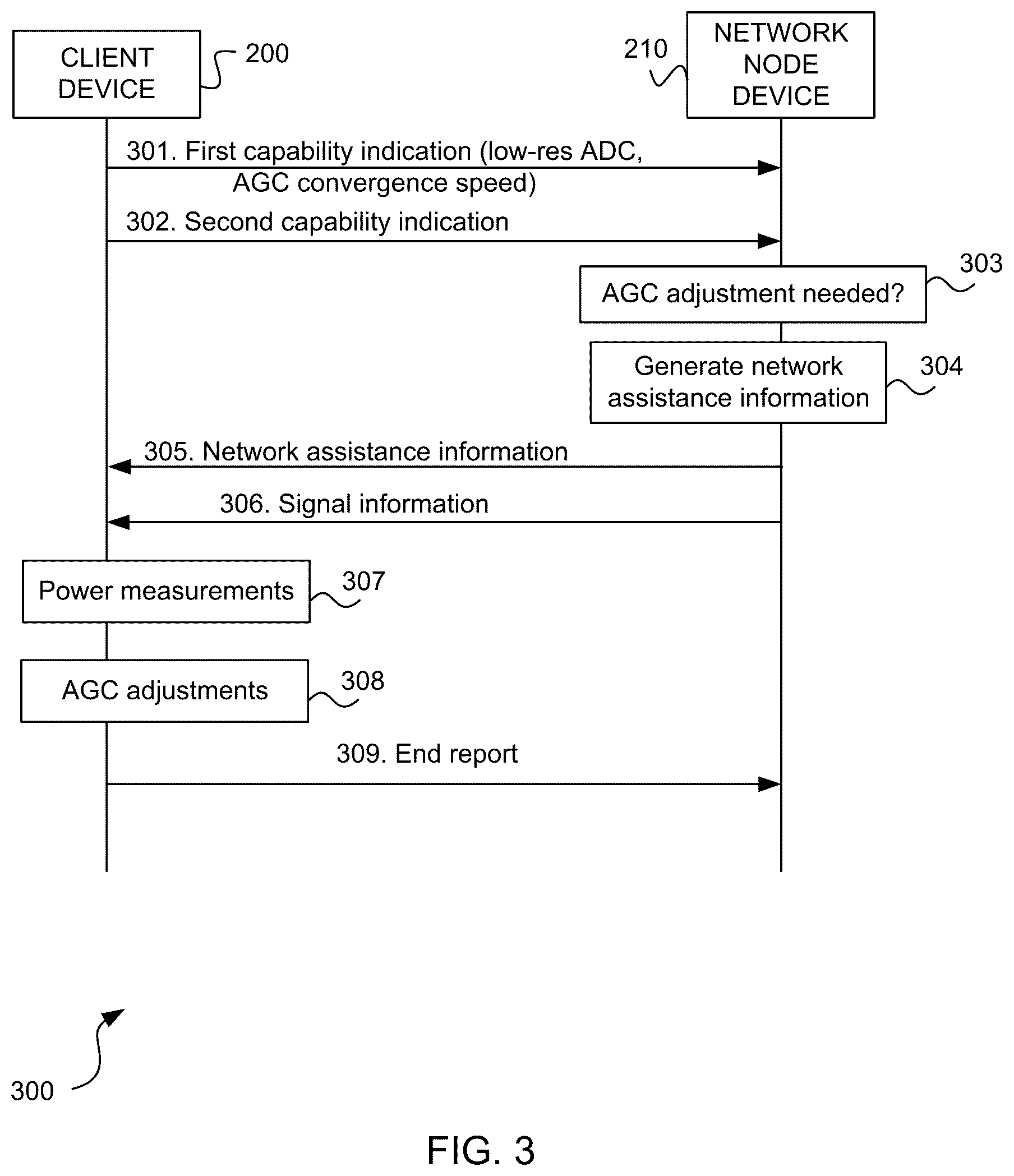 Patent US12610329 Figure 3 – Adjusting a client device receiver parameter, and related devices, methods and computer programs