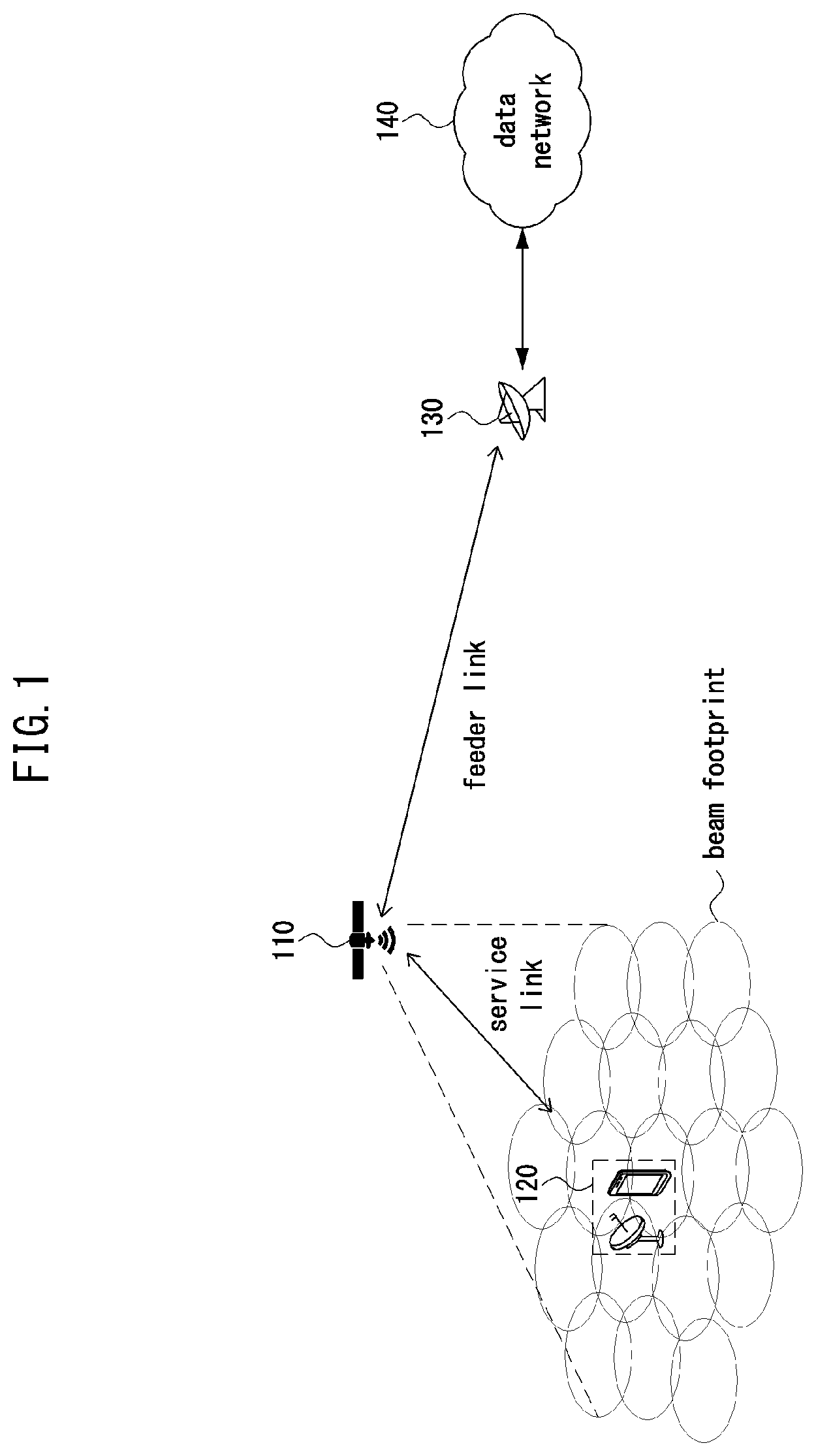 Patent US12610330 Figure 1 – Method and apparatus for beam management in communication system