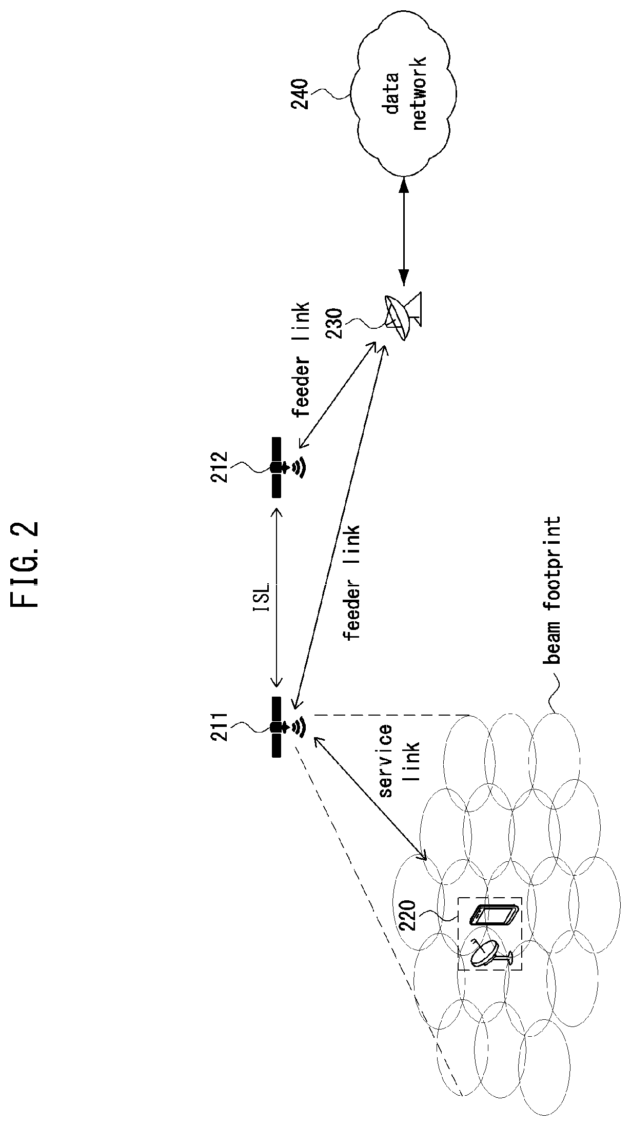 Patent US12610330 Figure 2 – Method and apparatus for beam management in communication system