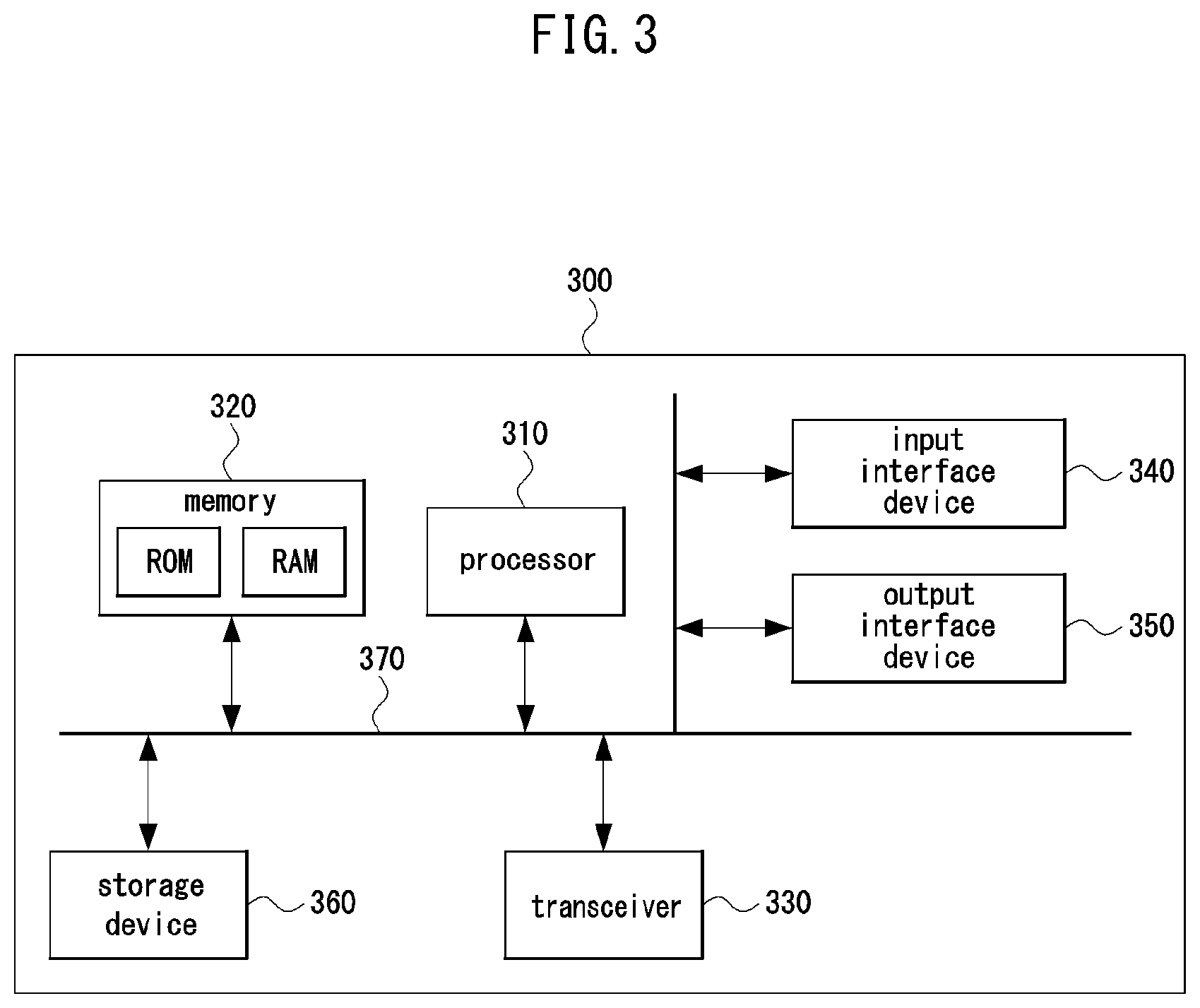 Patent US12610330 Figure 3 – Method and apparatus for beam management in communication system