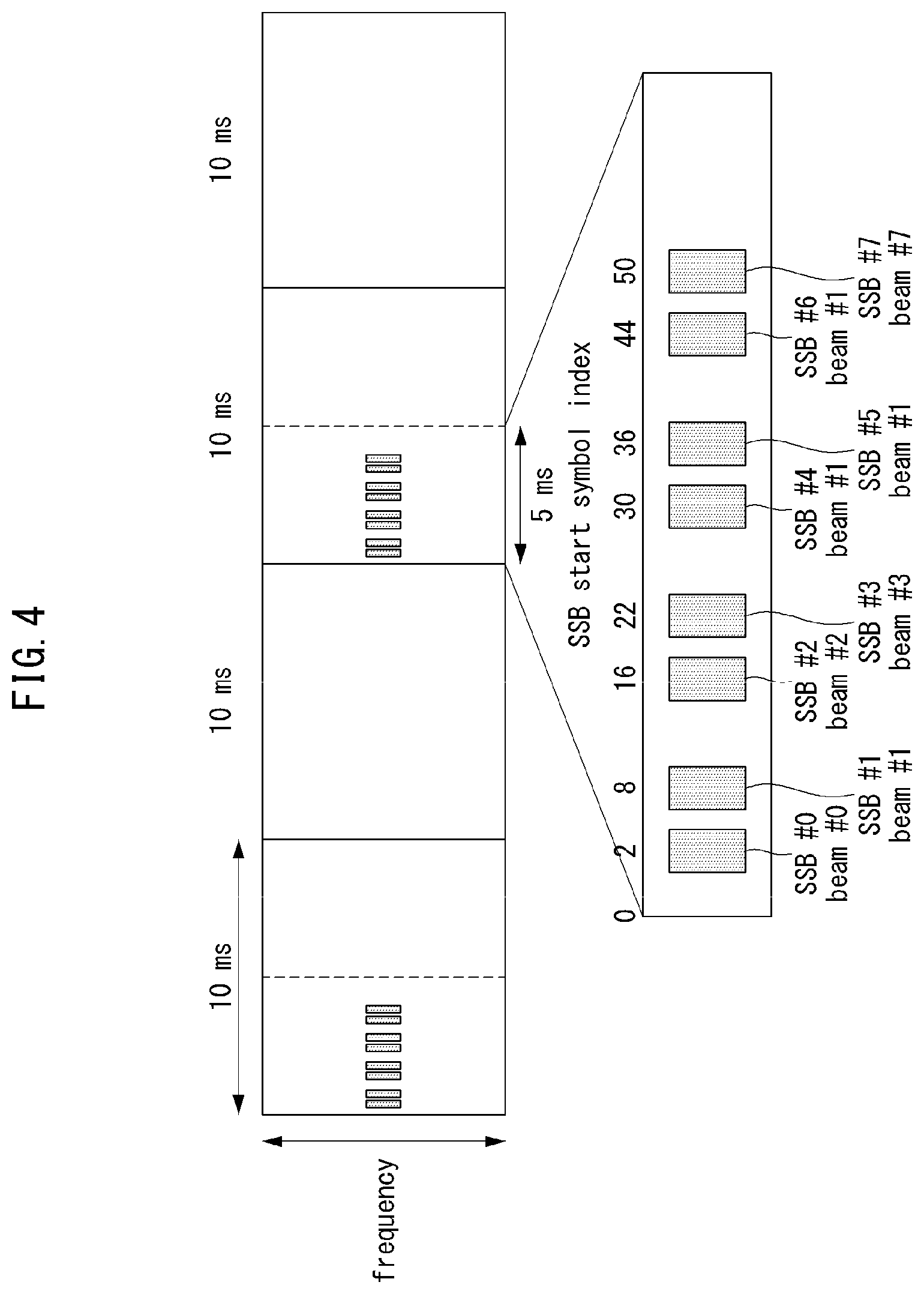 Patent US12610330 Figure 4 – Method and apparatus for beam management in communication system