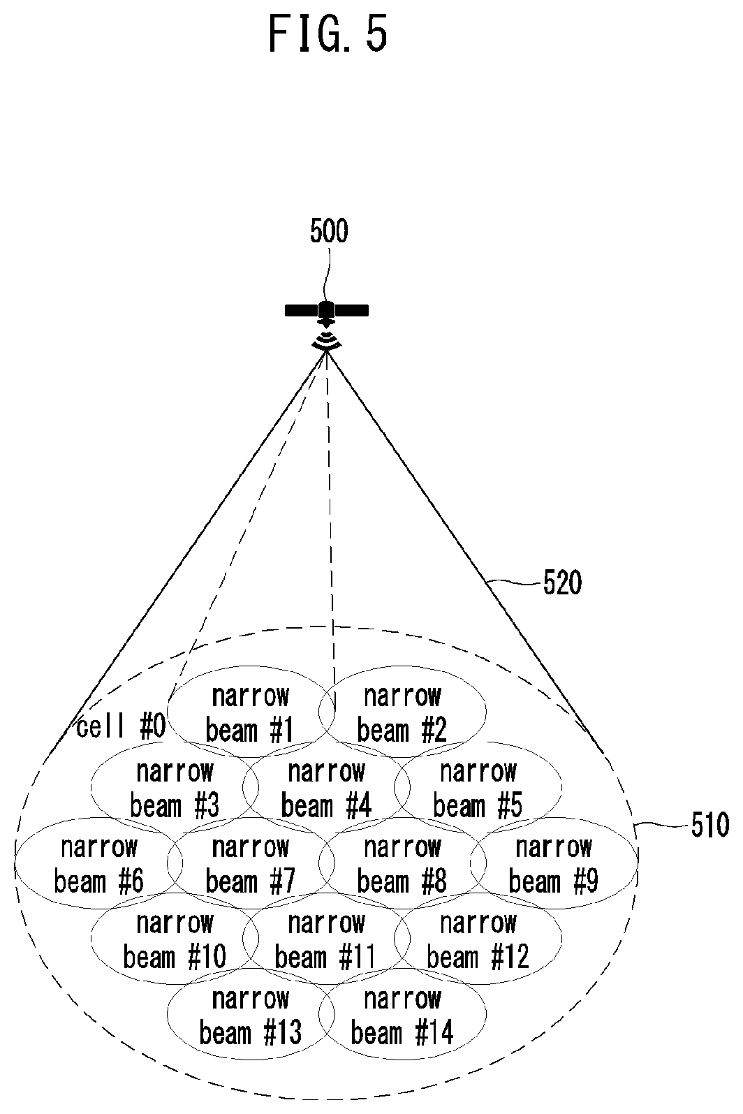 Patent US12610330 Figure 5 – Method and apparatus for beam management in communication system