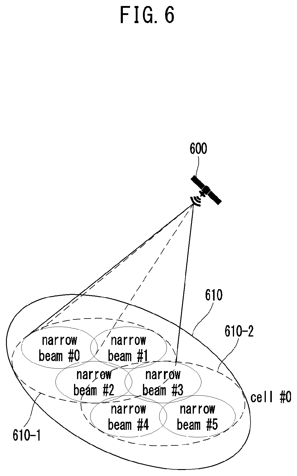 Patent US12610330 Figure 6 – Method and apparatus for beam management in communication system