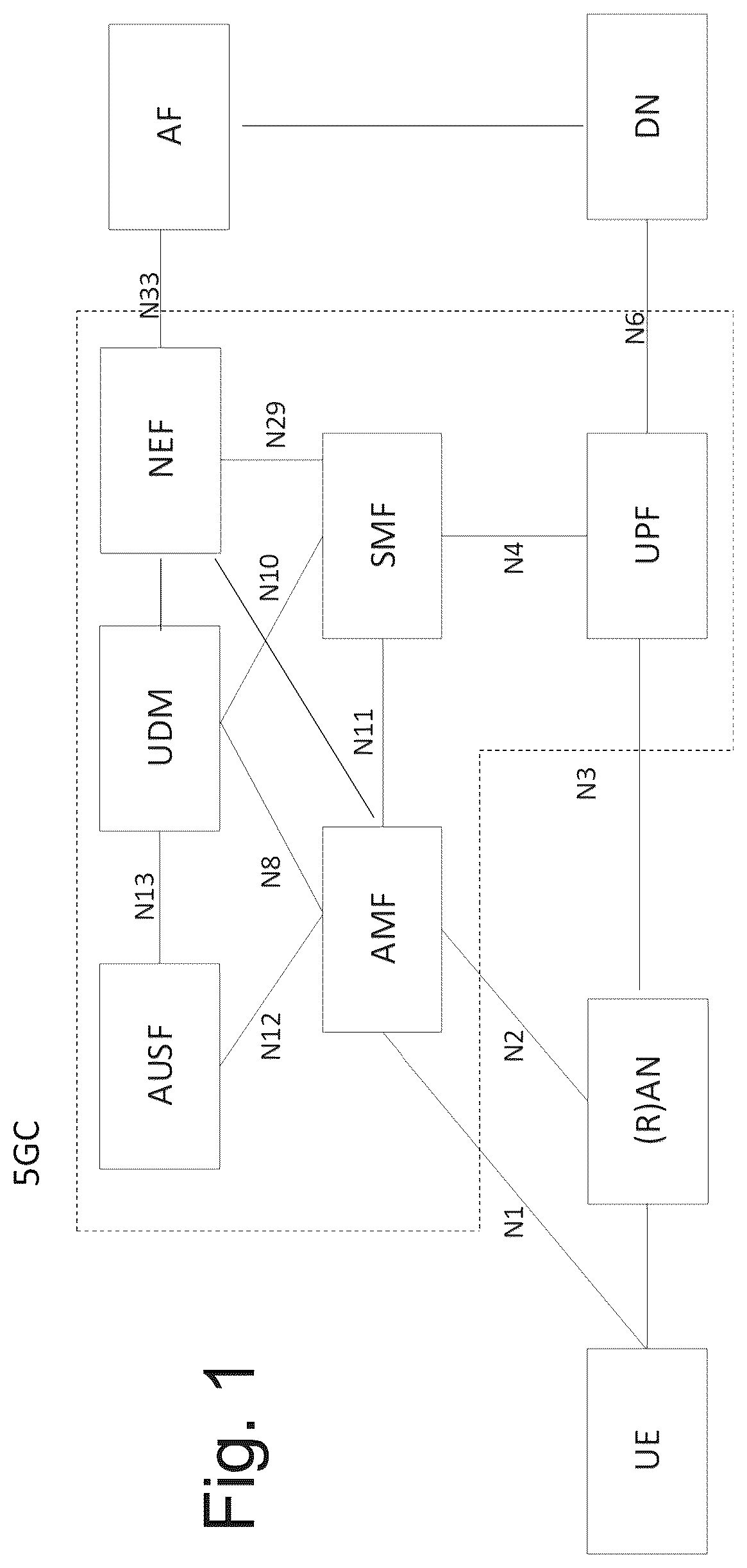 Patent US12610331 Figure 1 – Apparatus, method, and computer program for use in sidelink synchronization
