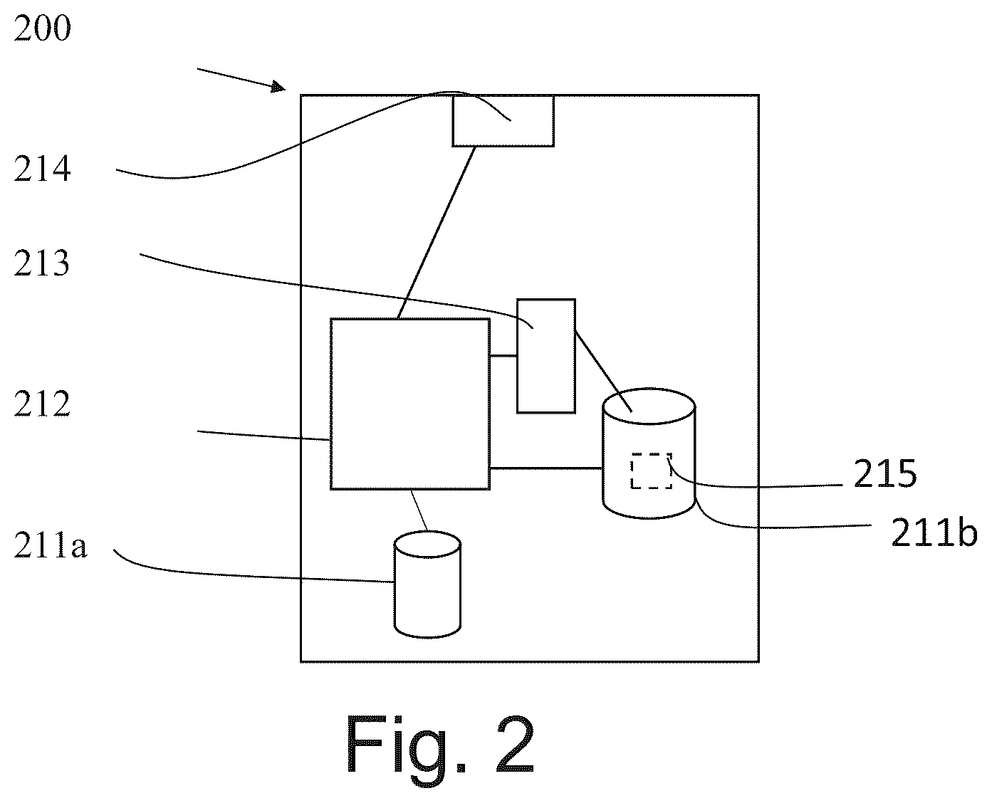 Patent US12610331 Figure 2 – Apparatus, method, and computer program for use in sidelink synchronization