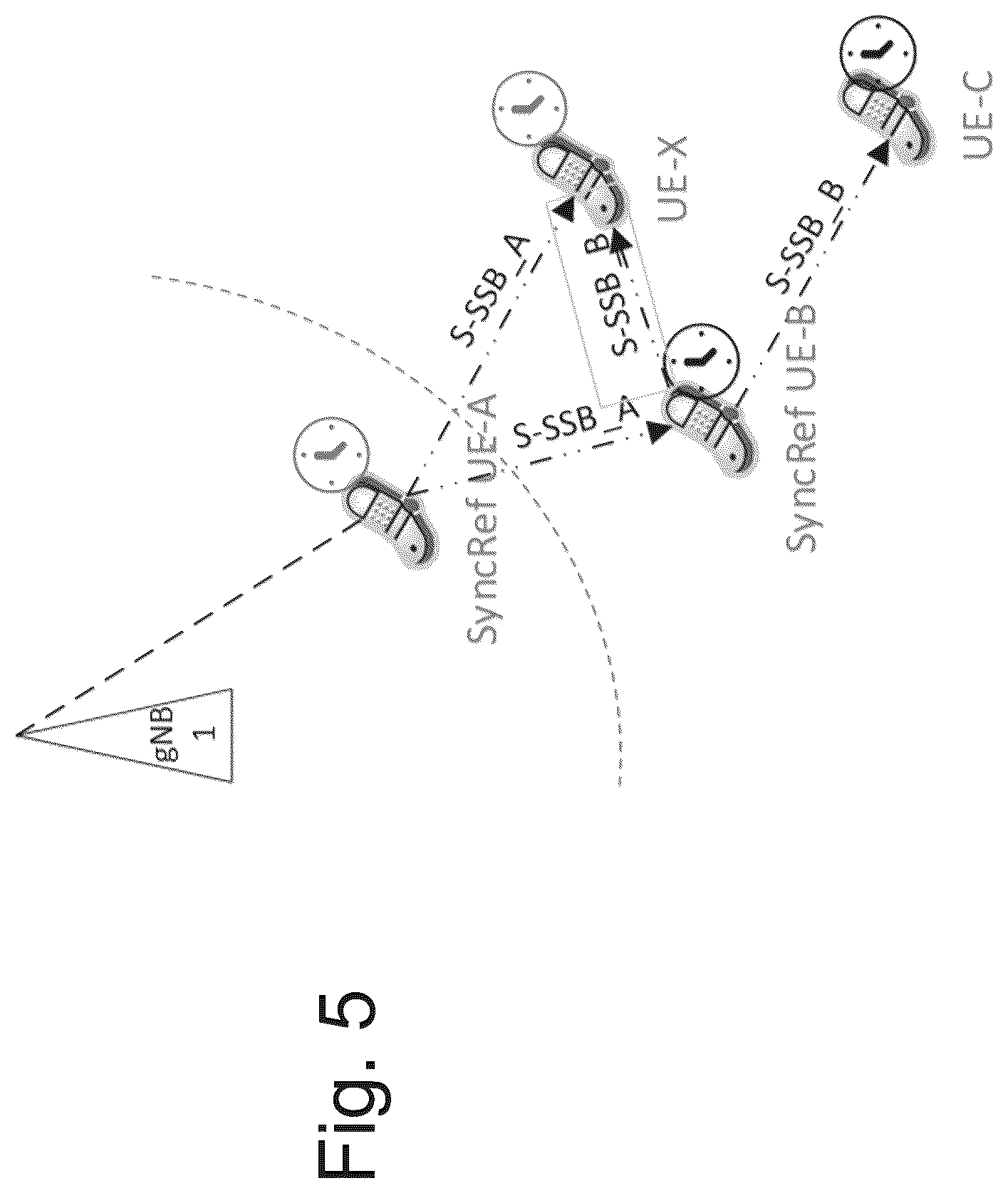 Patent US12610331 Figure 5 – Apparatus, method, and computer program for use in sidelink synchronization