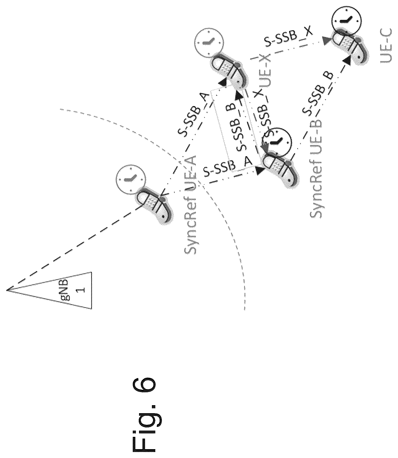 Patent US12610331 Figure 6 – Apparatus, method, and computer program for use in sidelink synchronization